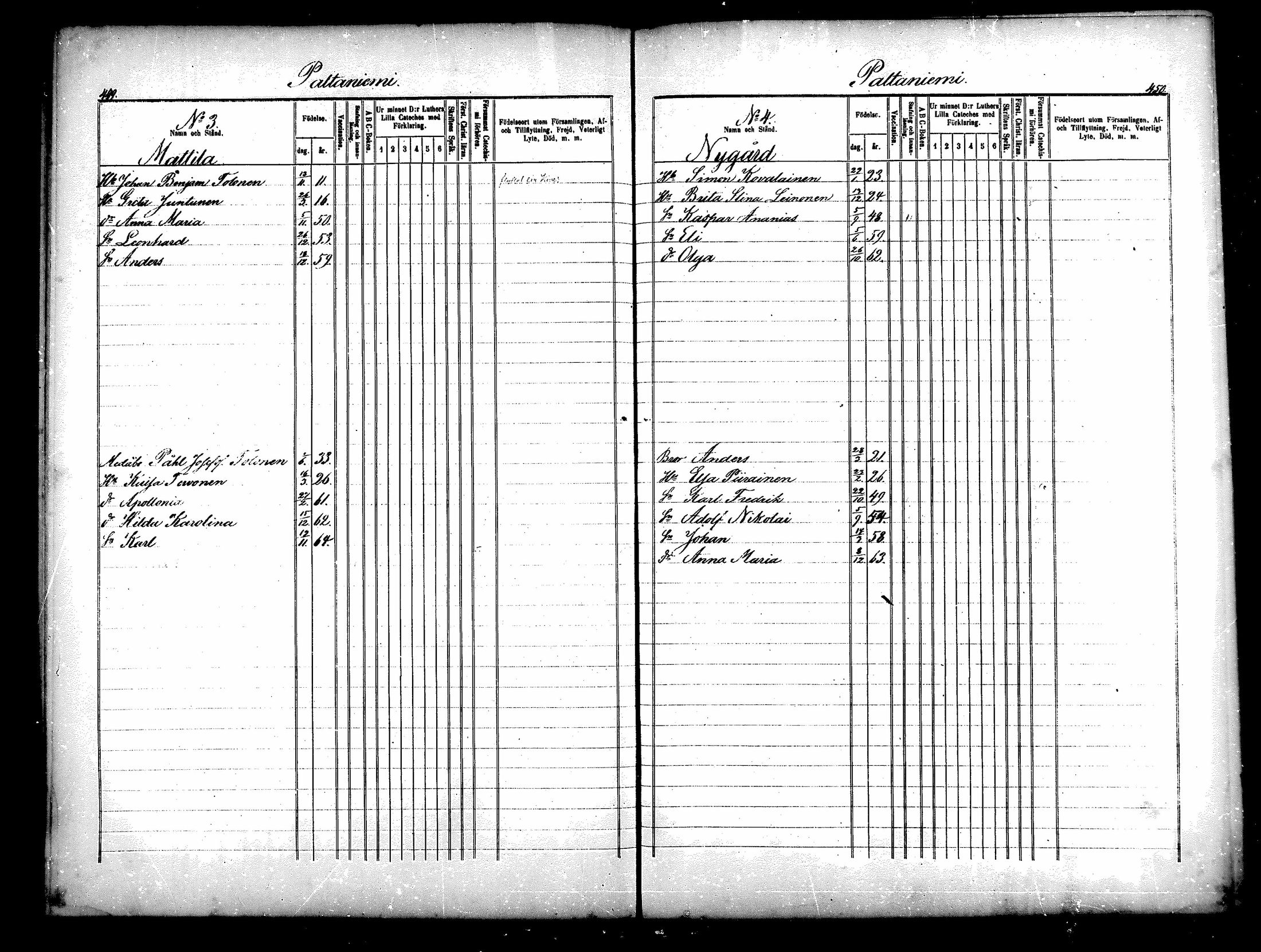 [ ../kirjat/Kirkonkirjat/paltamo/lastenkirja_1840-1860_mko270-275/kuvat/144.jpg ]