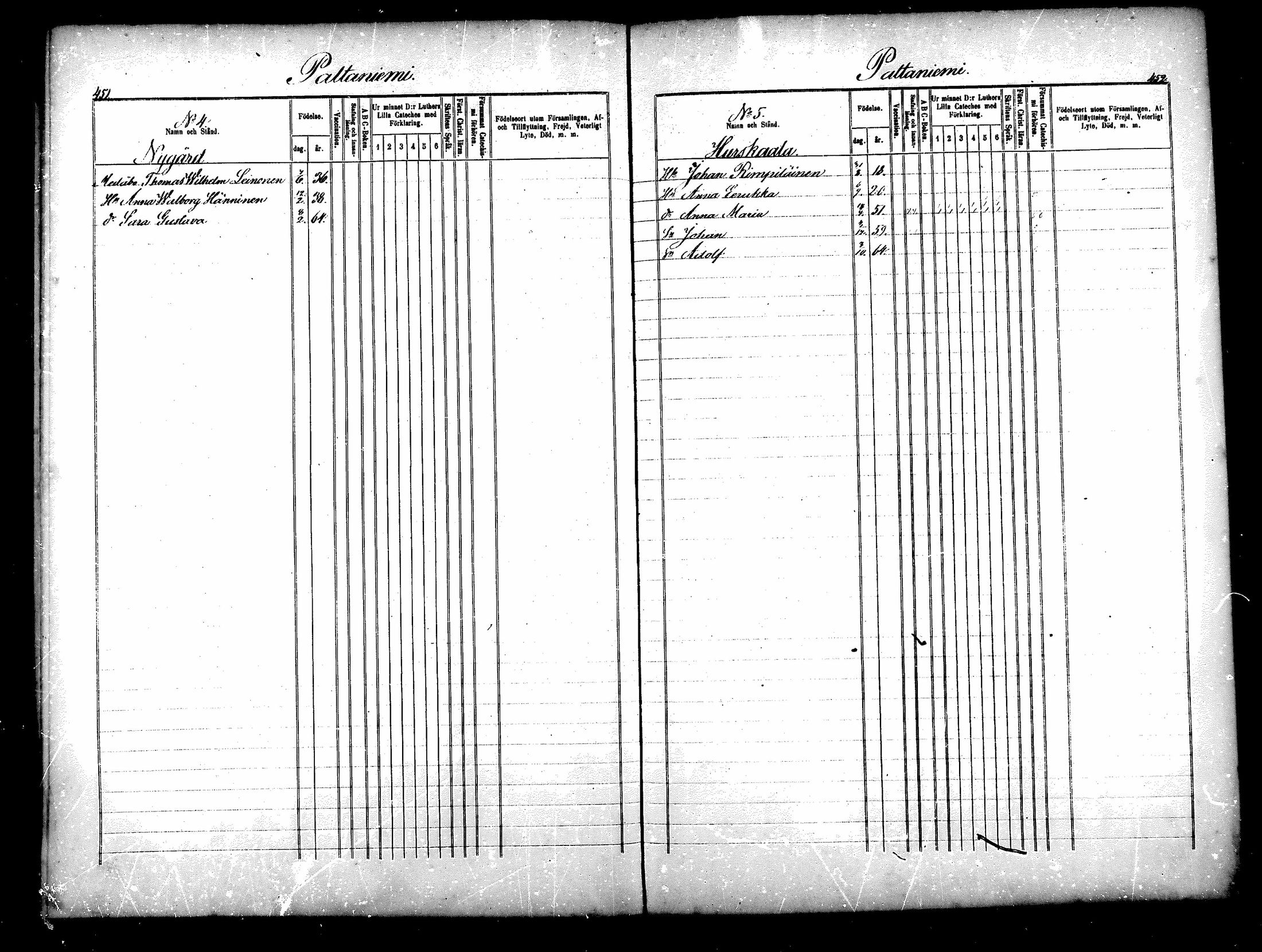 [ ../kirjat/Kirkonkirjat/paltamo/lastenkirja_1840-1860_mko270-275/kuvat/145.jpg ]