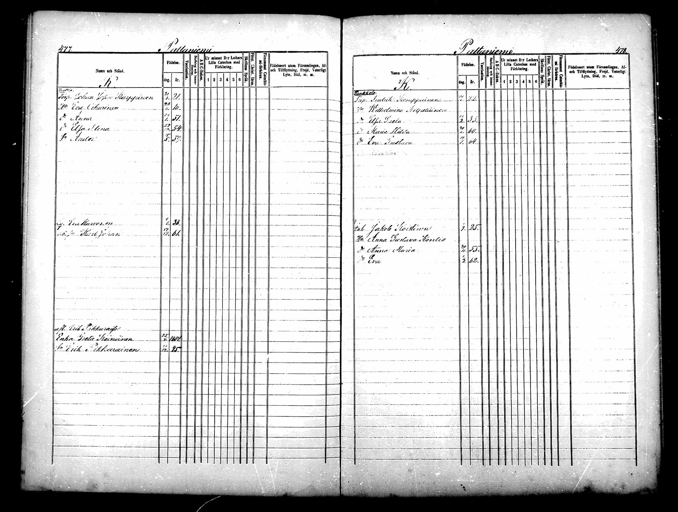 [ ../kirjat/Kirkonkirjat/paltamo/lastenkirja_1840-1860_mko270-275/kuvat/154.jpg ]