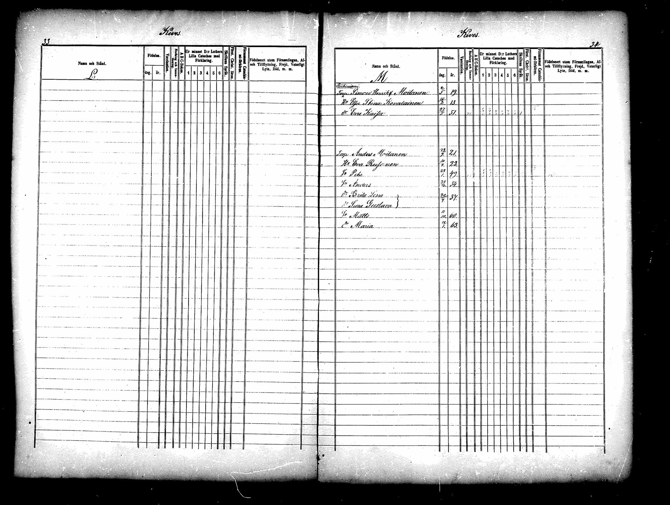 [ ../kirjat/Kirkonkirjat/paltamo/lastenkirja_1840-1860_mko270-275/kuvat/17.jpg ]