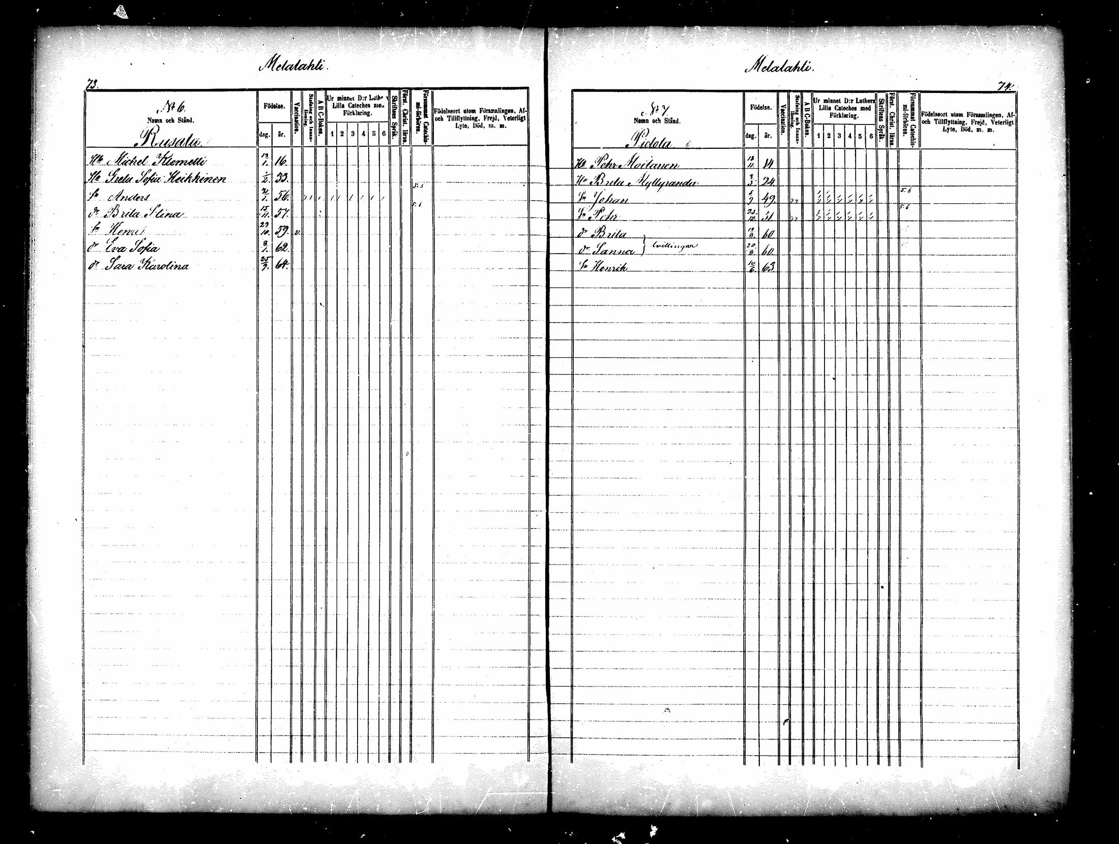 [ ../kirjat/Kirkonkirjat/paltamo/lastenkirja_1840-1860_mko270-275/kuvat/28.jpg ]
