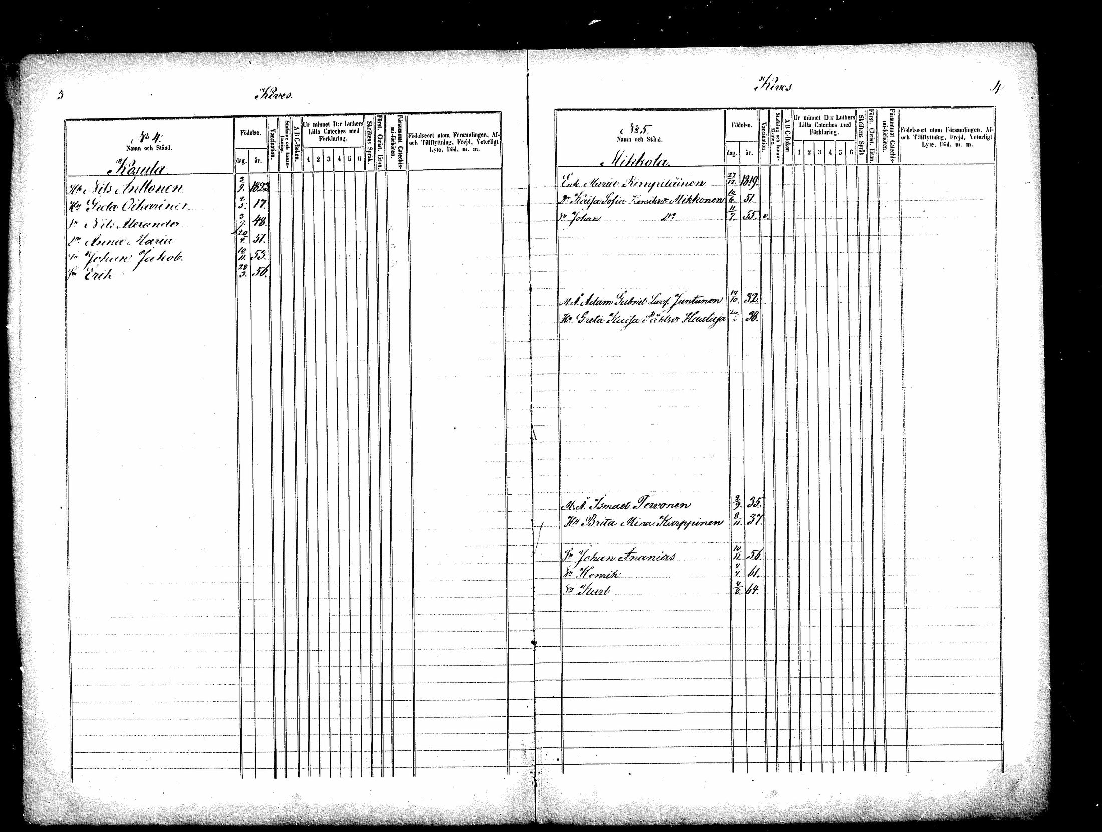 [ ../kirjat/Kirkonkirjat/paltamo/lastenkirja_1840-1860_mko270-275/kuvat/3.jpg ]