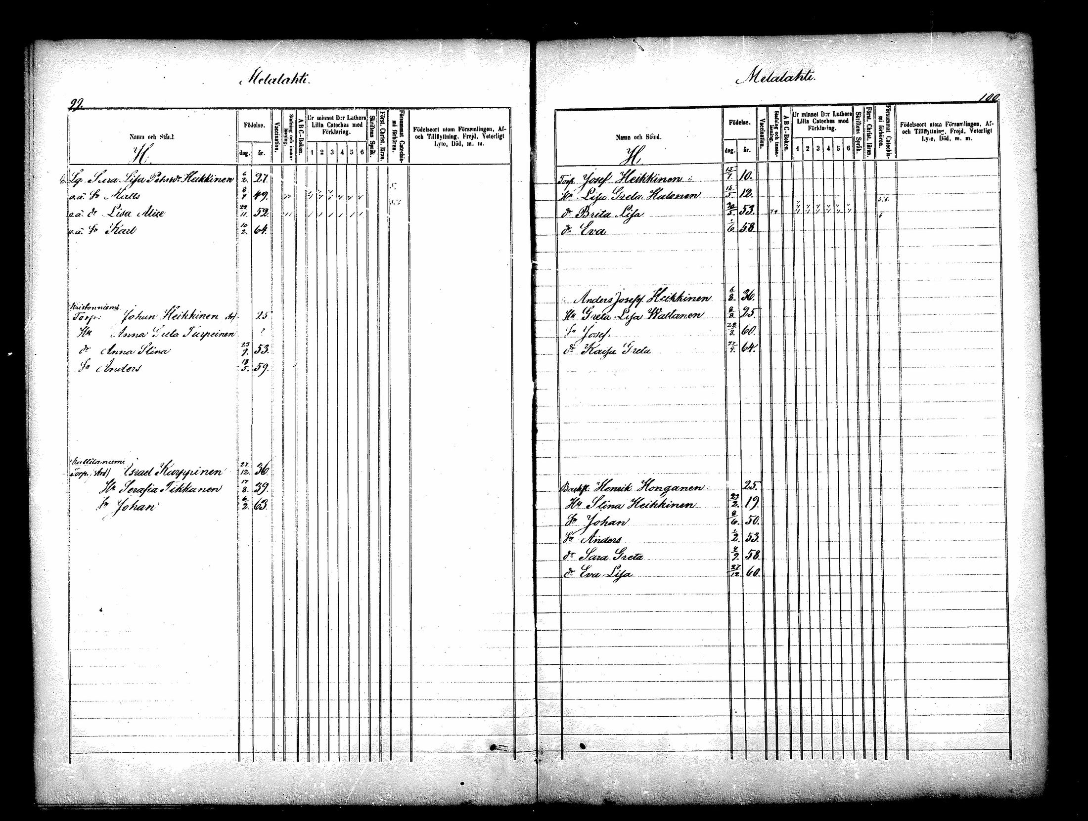 [ ../kirjat/Kirkonkirjat/paltamo/lastenkirja_1840-1860_mko270-275/kuvat/40.jpg ]