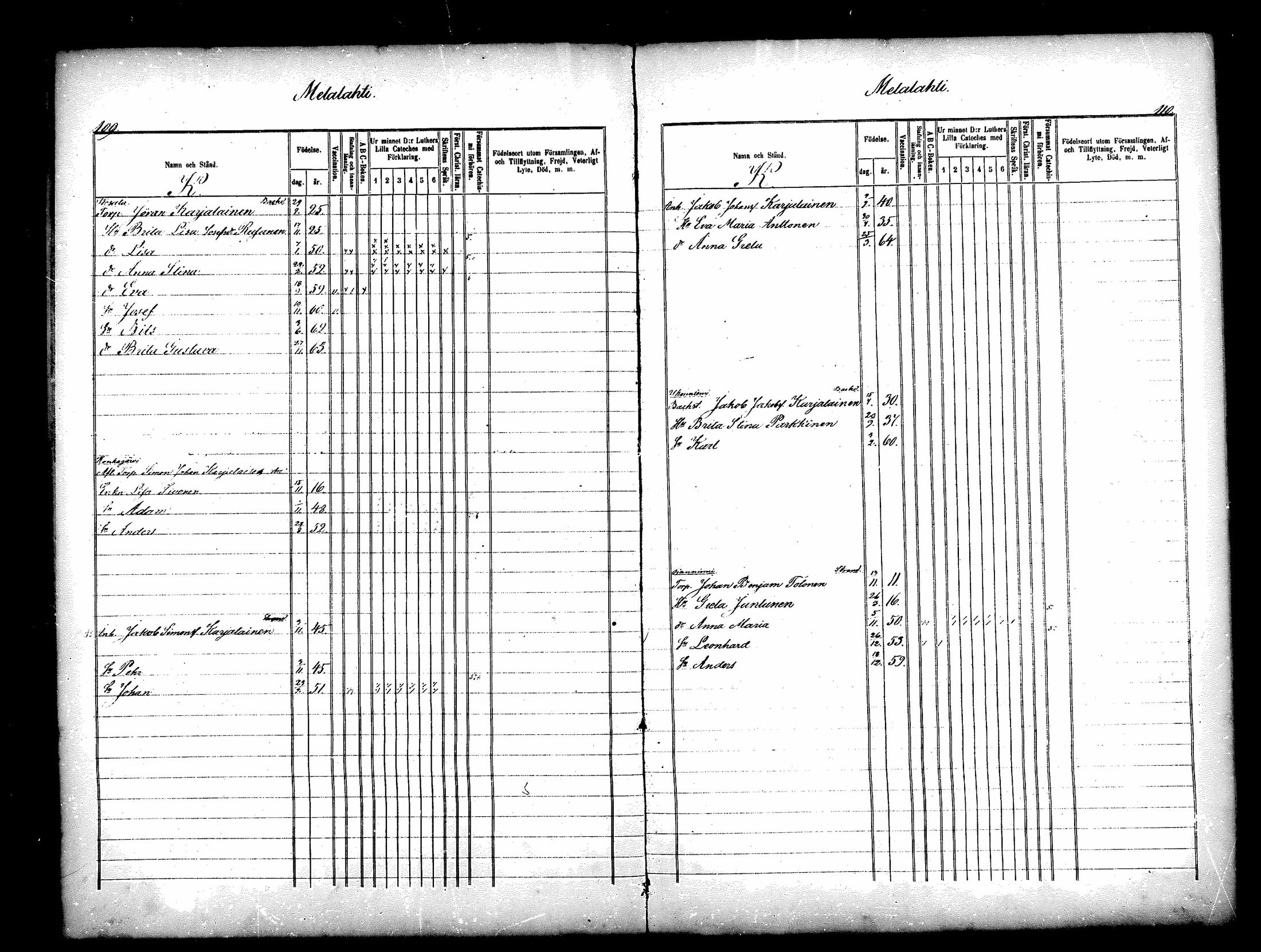 [ ../kirjat/Kirkonkirjat/paltamo/lastenkirja_1840-1860_mko270-275/kuvat/44.jpg ]