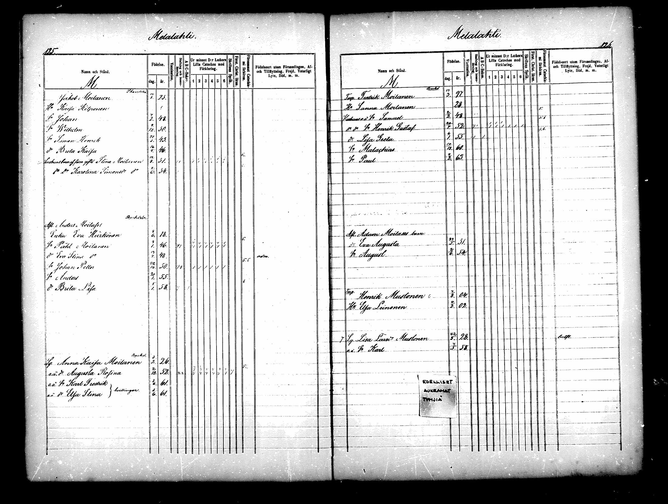 [ ../kirjat/Kirkonkirjat/paltamo/lastenkirja_1840-1860_mko270-275/kuvat/50.jpg ]