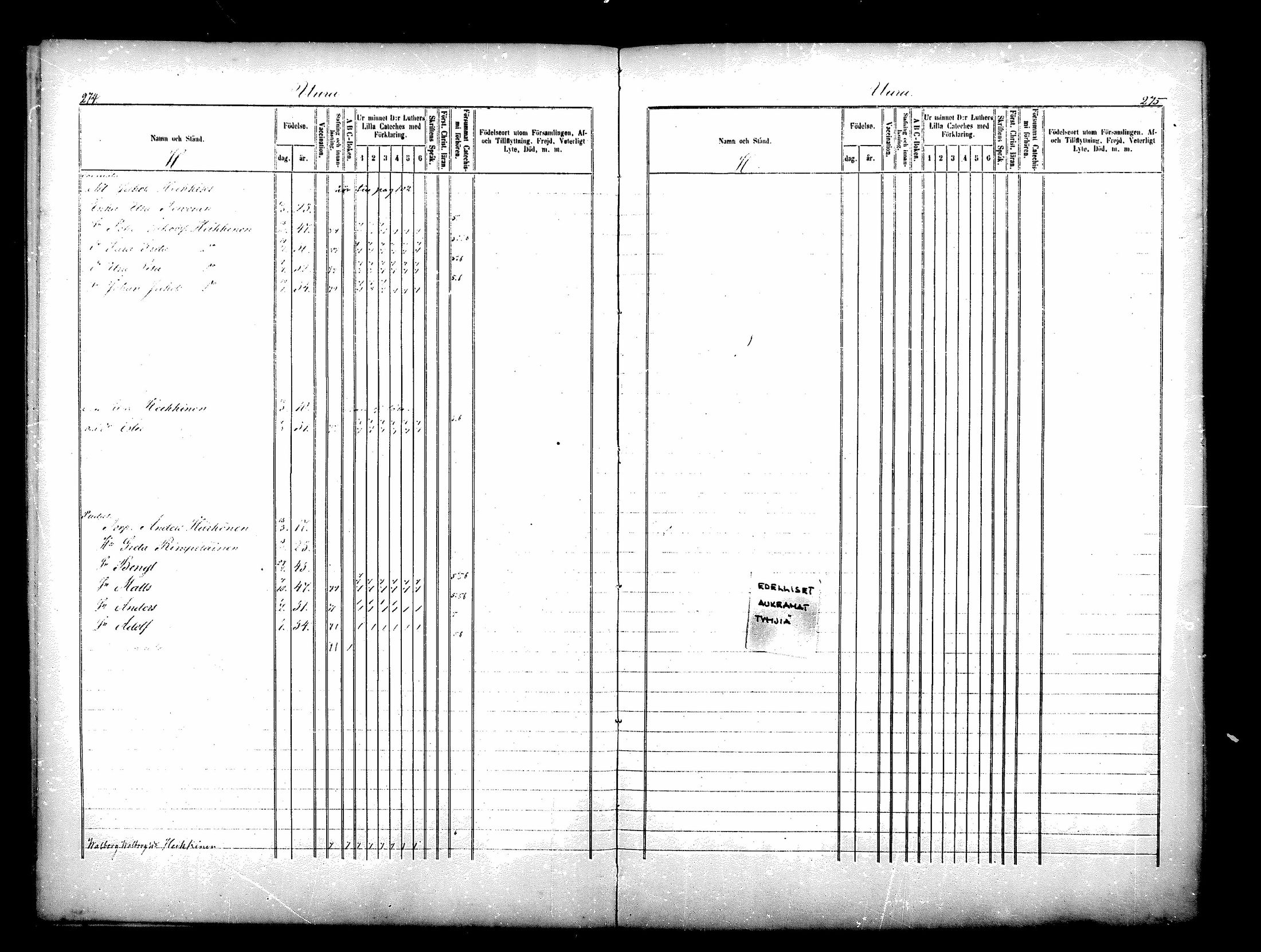 [ ../kirjat/Kirkonkirjat/paltamo/lastenkirja_1840-1860_mko270-275/kuvat/94.jpg ]
