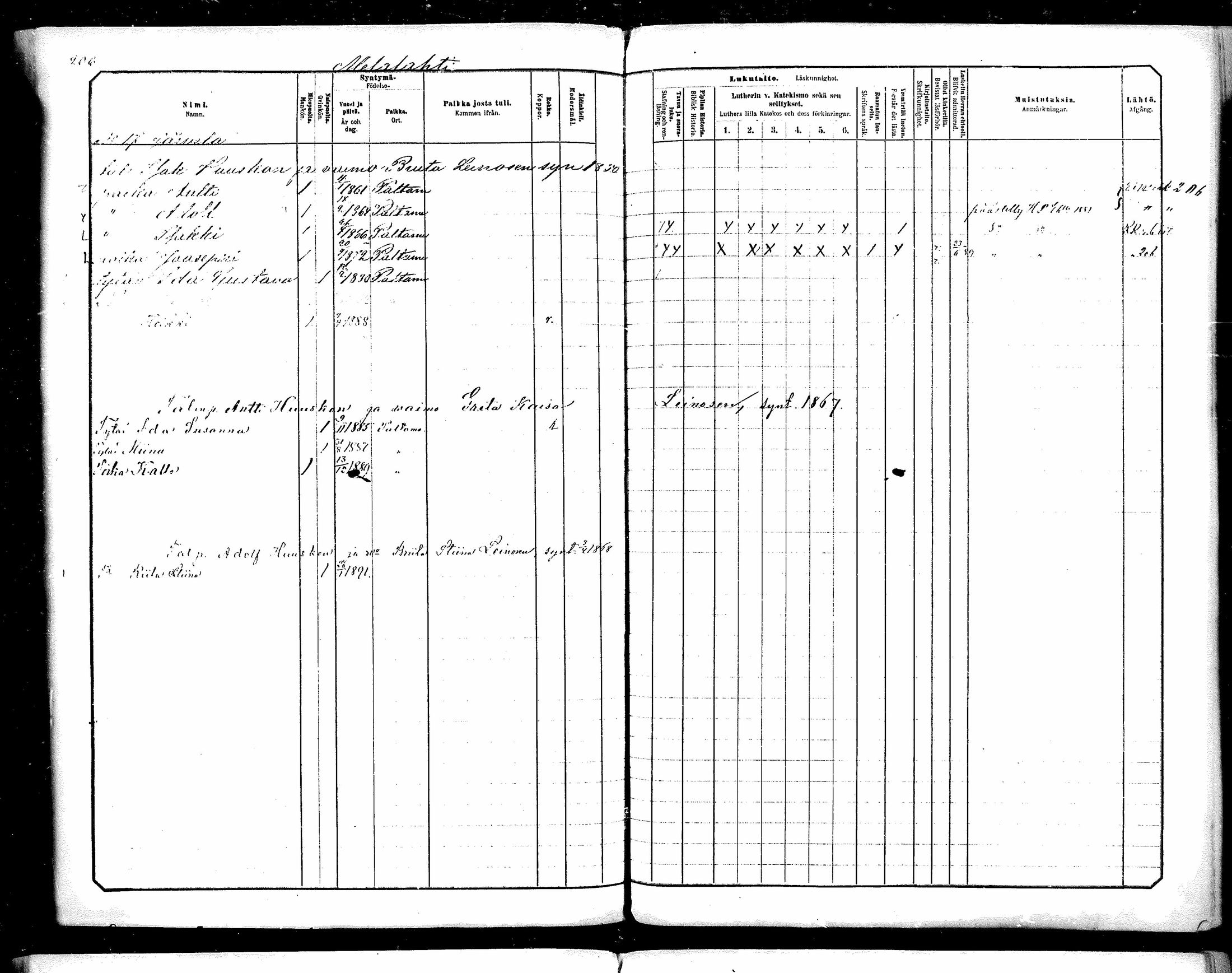 [ ../kirjat/Kirkonkirjat/paltamo/lastenkirja_1861-1890_mko276-287/kuvat/121.jpg ]
