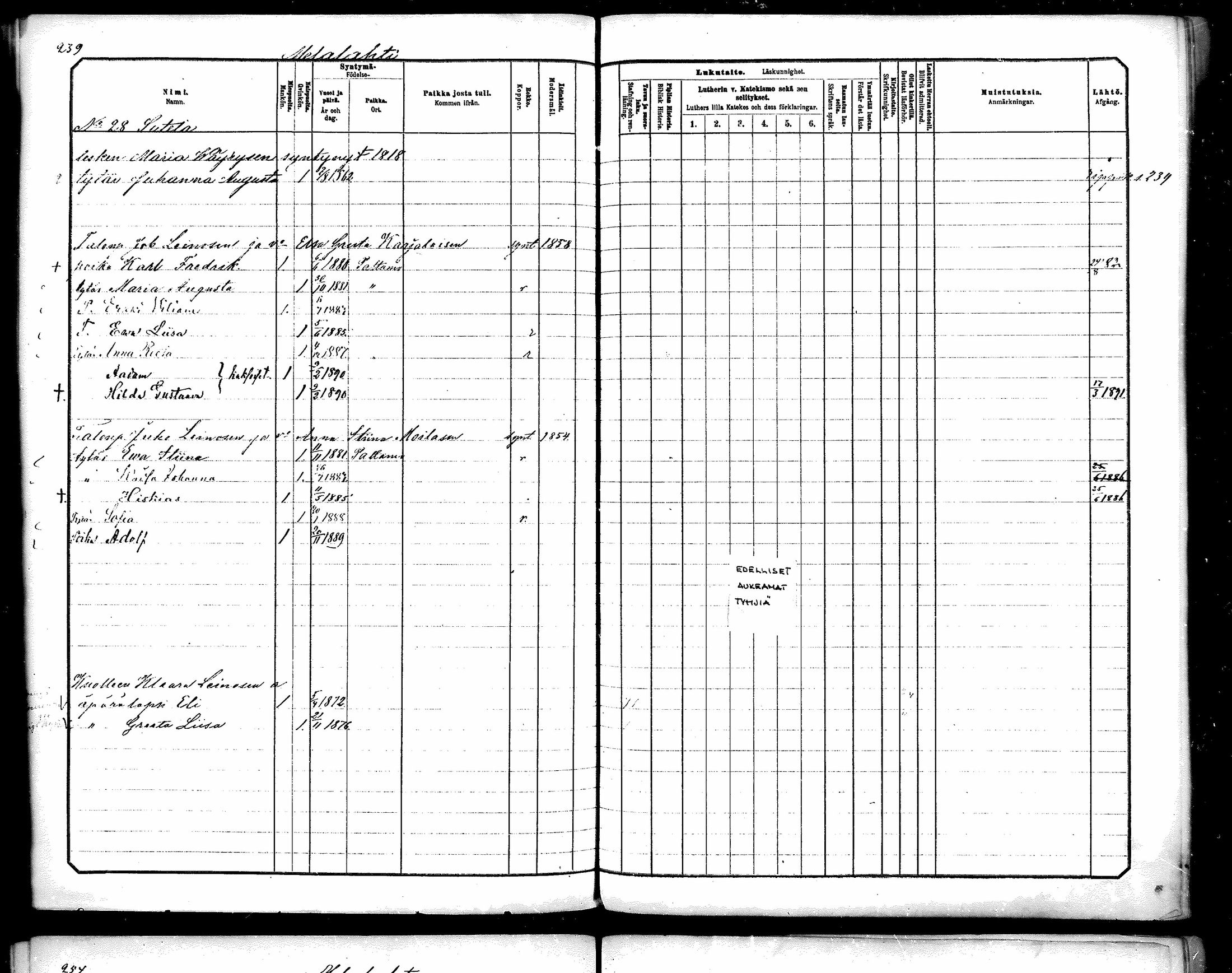 [ ../kirjat/Kirkonkirjat/paltamo/lastenkirja_1861-1890_mko276-287/kuvat/137.jpg ]