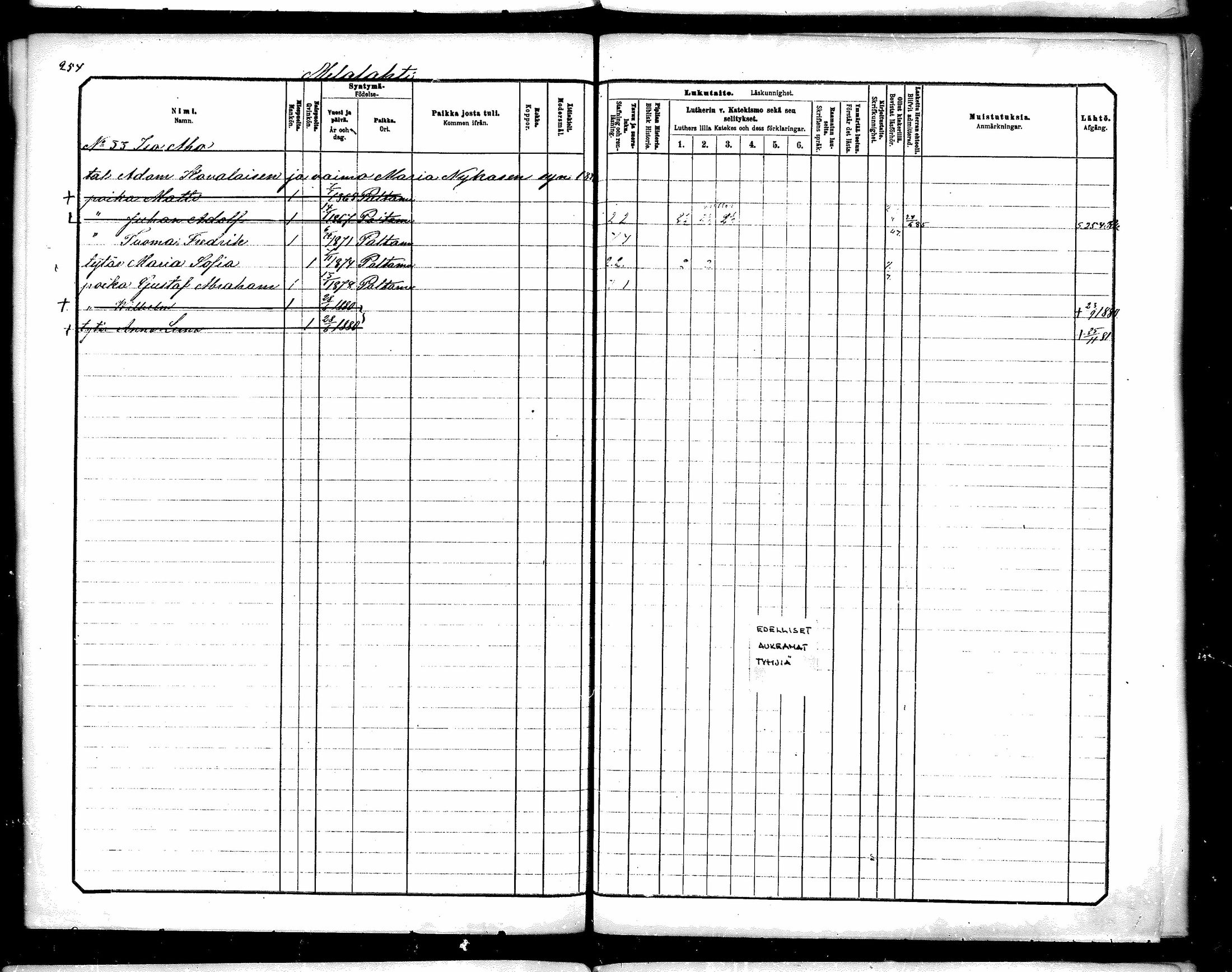[ ../kirjat/Kirkonkirjat/paltamo/lastenkirja_1861-1890_mko276-287/kuvat/143.jpg ]