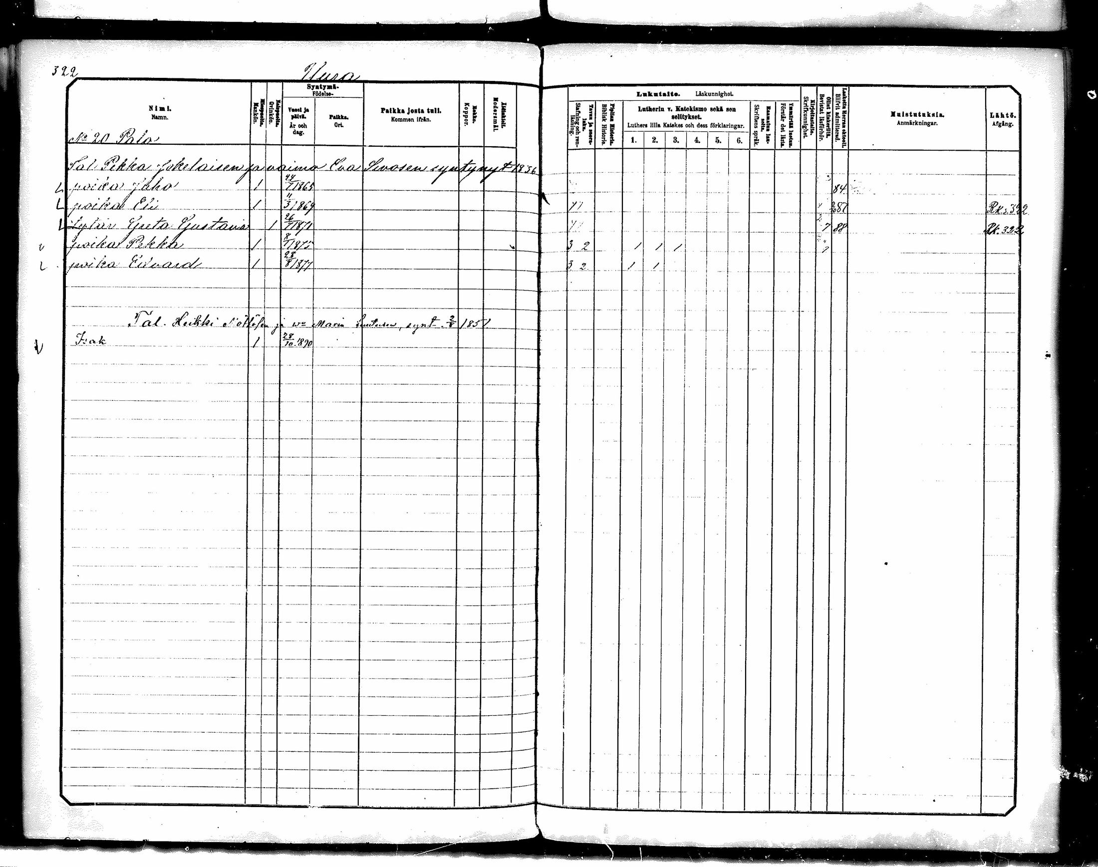[ ../kirjat/Kirkonkirjat/paltamo/lastenkirja_1861-1890_mko276-287/kuvat/179.jpg ]