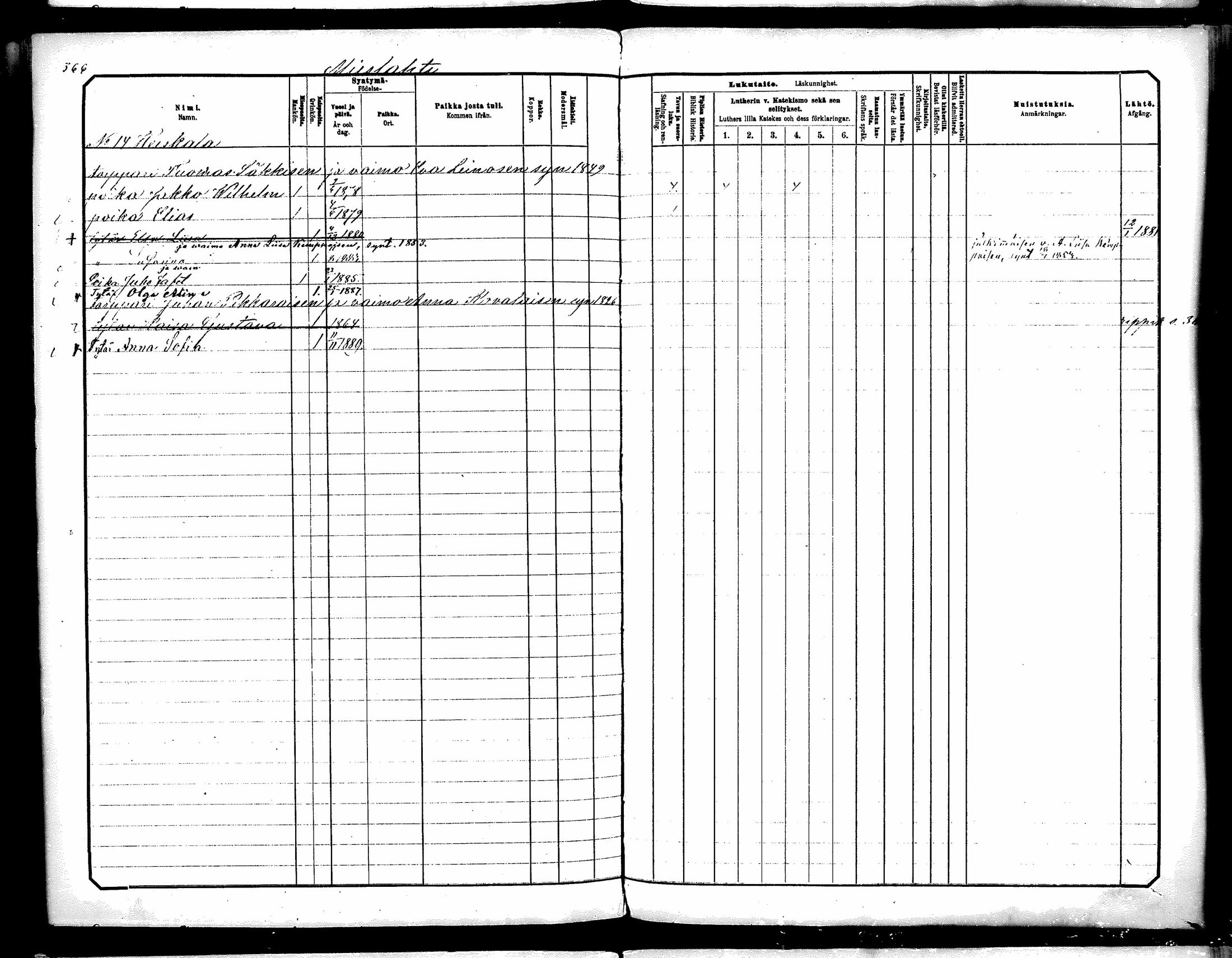 [ ../kirjat/Kirkonkirjat/paltamo/lastenkirja_1861-1890_mko276-287/kuvat/200.jpg ]
