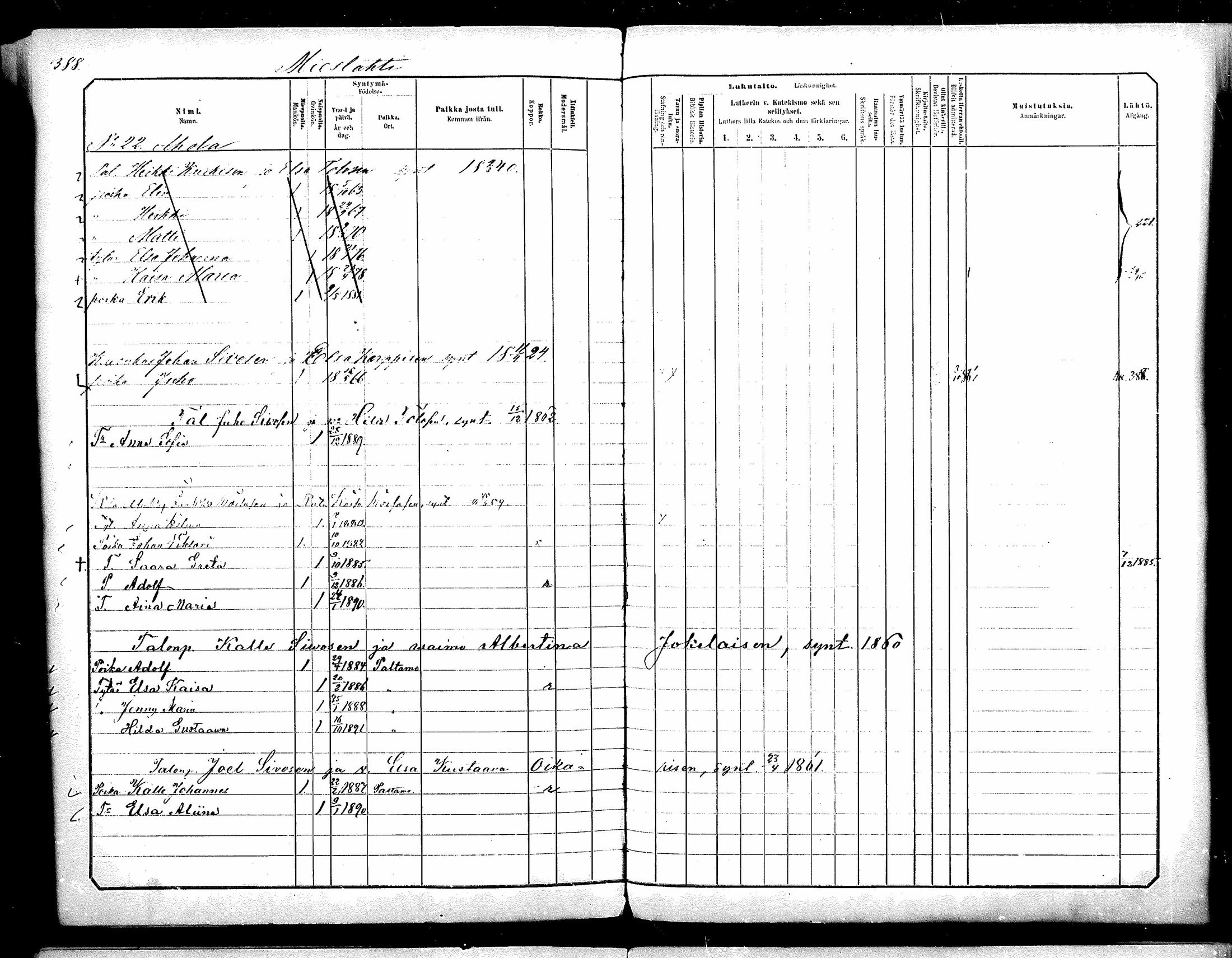 [ ../kirjat/Kirkonkirjat/paltamo/lastenkirja_1861-1890_mko276-287/kuvat/213.jpg ]