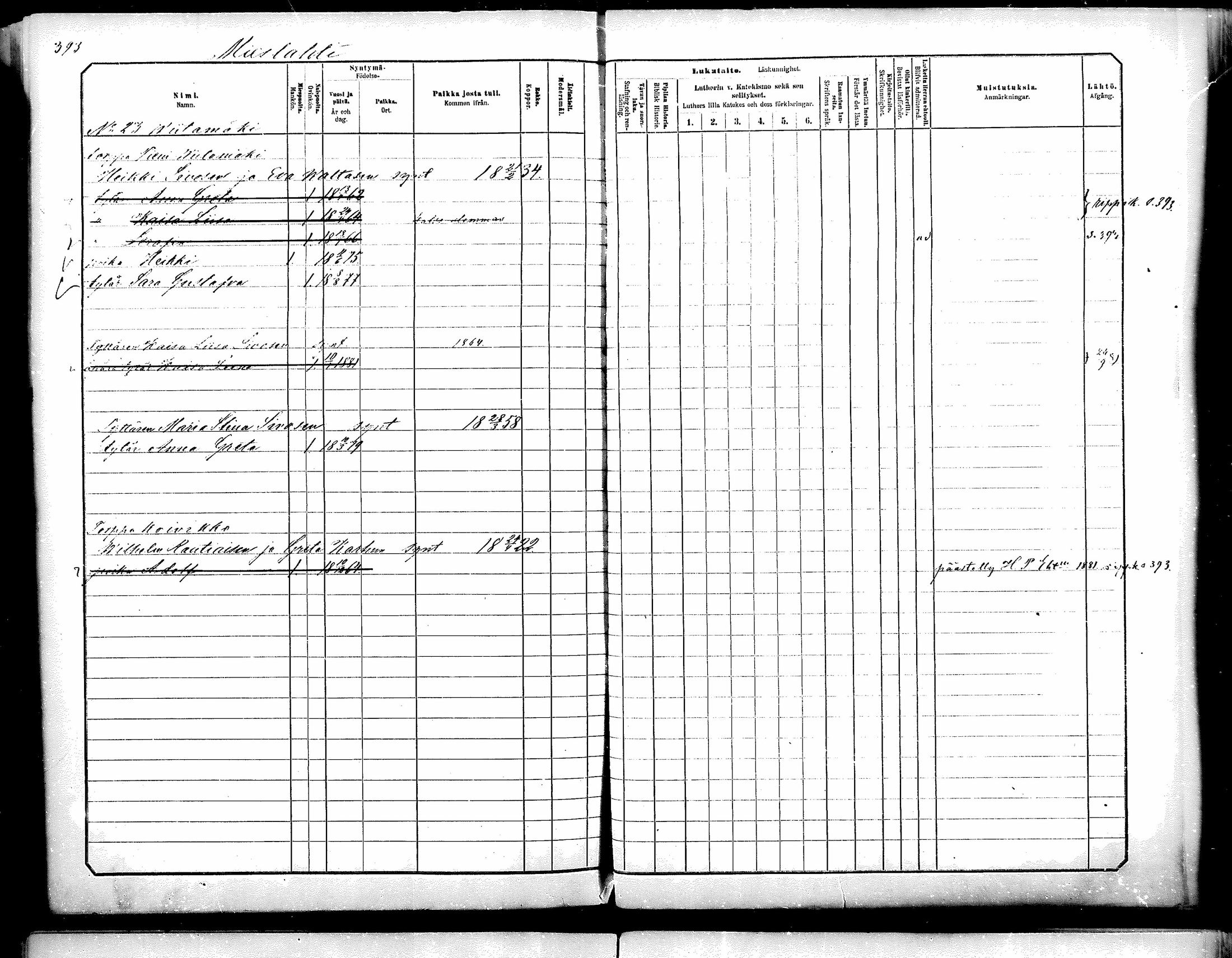 [ ../kirjat/Kirkonkirjat/paltamo/lastenkirja_1861-1890_mko276-287/kuvat/215.jpg ]