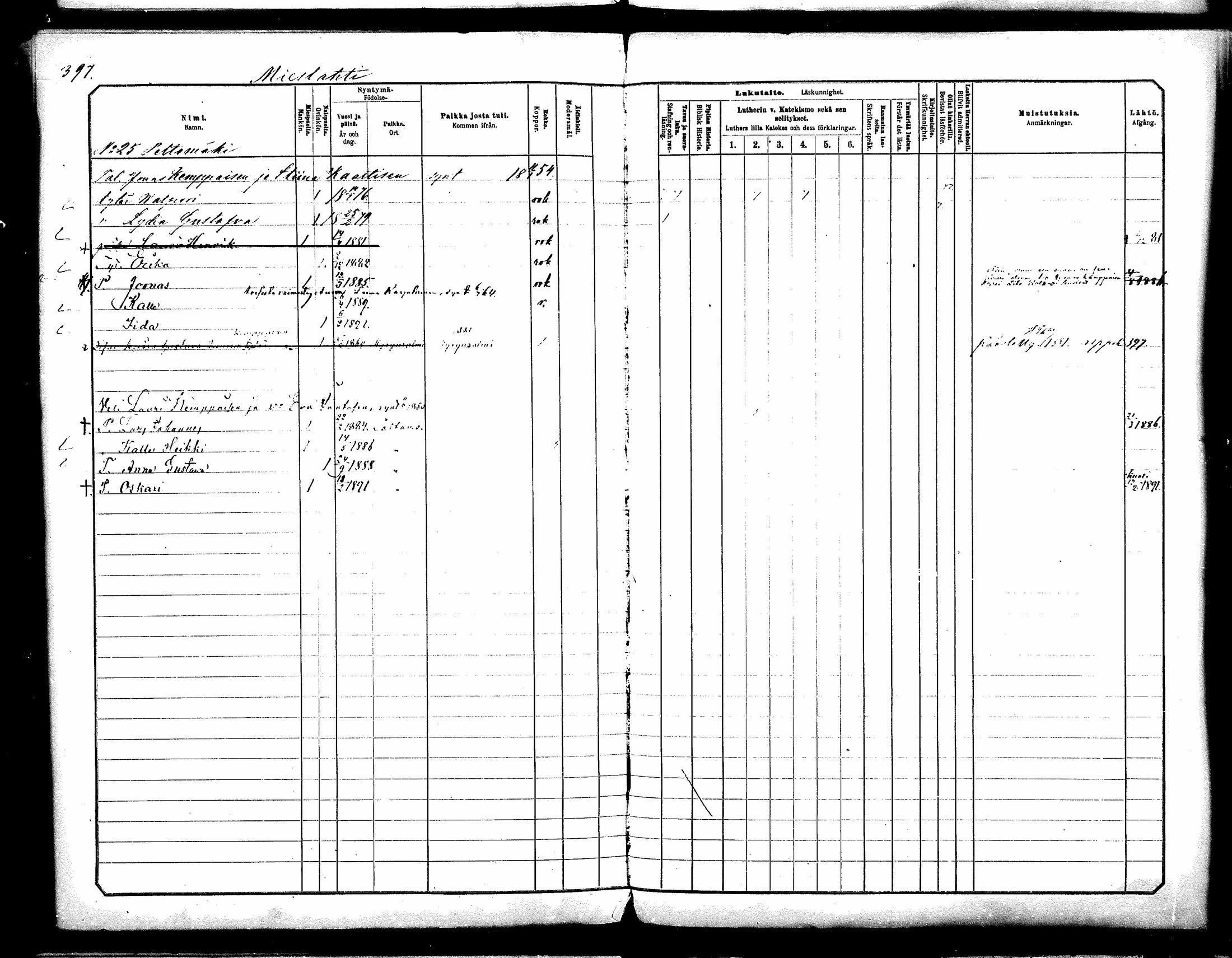 [ ../kirjat/Kirkonkirjat/paltamo/lastenkirja_1861-1890_mko276-287/kuvat/218.jpg ]