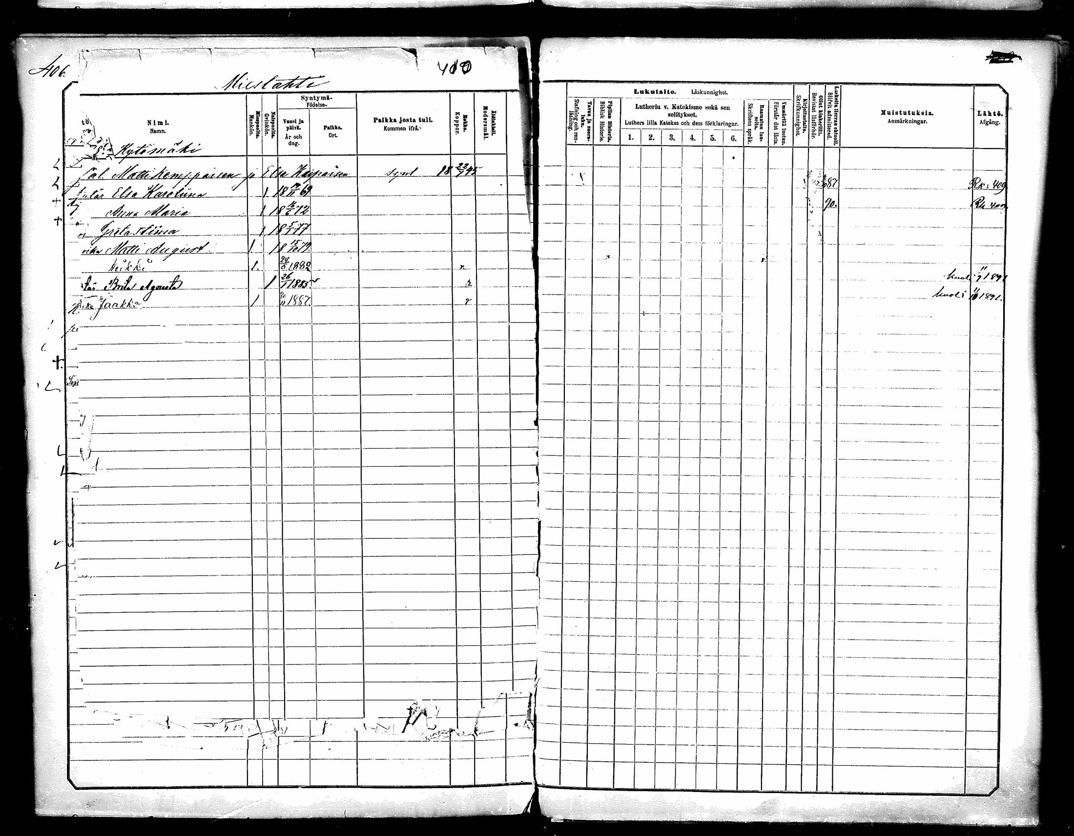 [ ../kirjat/Kirkonkirjat/paltamo/lastenkirja_1861-1890_mko276-287/kuvat/226.jpg ]