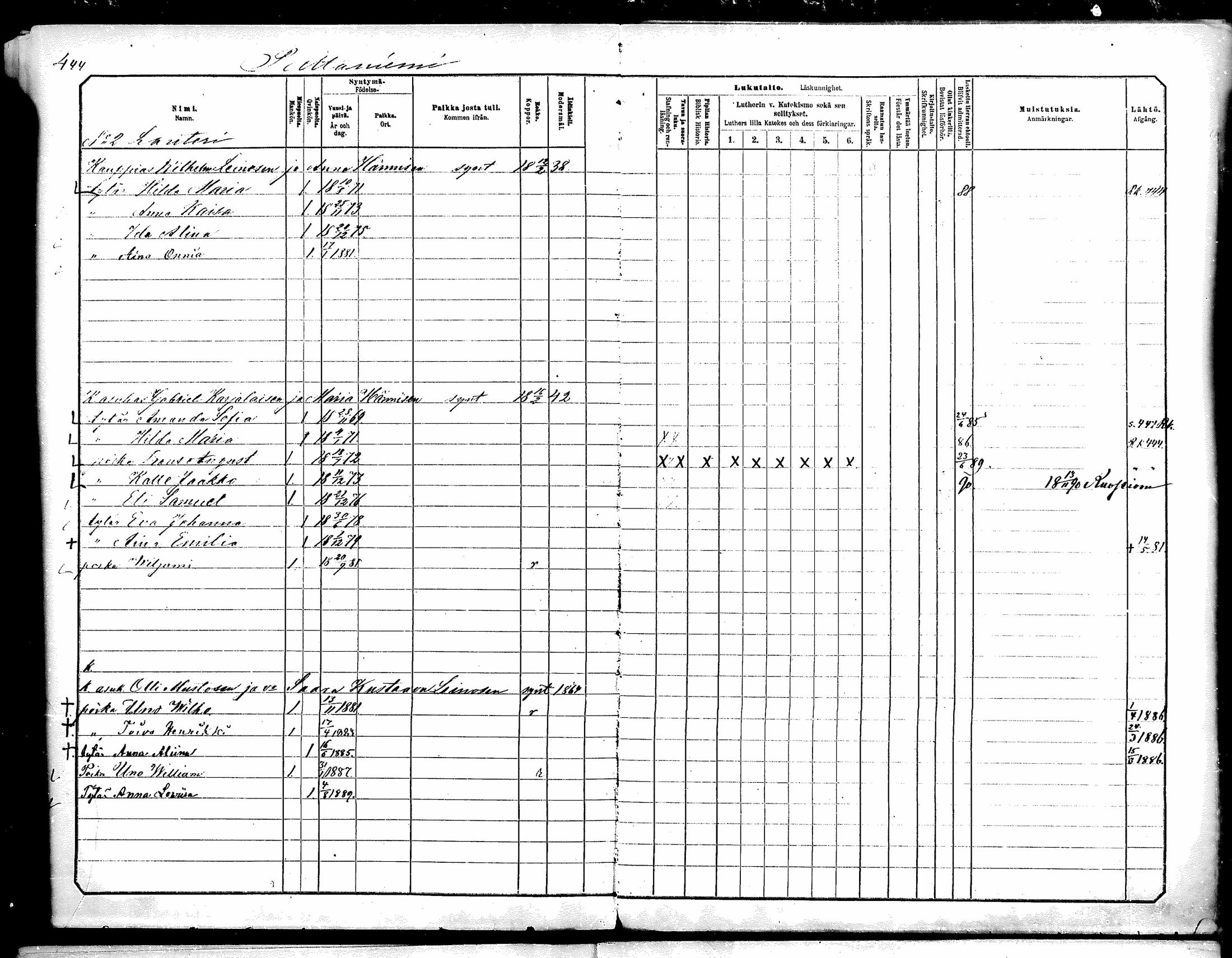 [ ../kirjat/Kirkonkirjat/paltamo/lastenkirja_1861-1890_mko276-287/kuvat/246.jpg ]