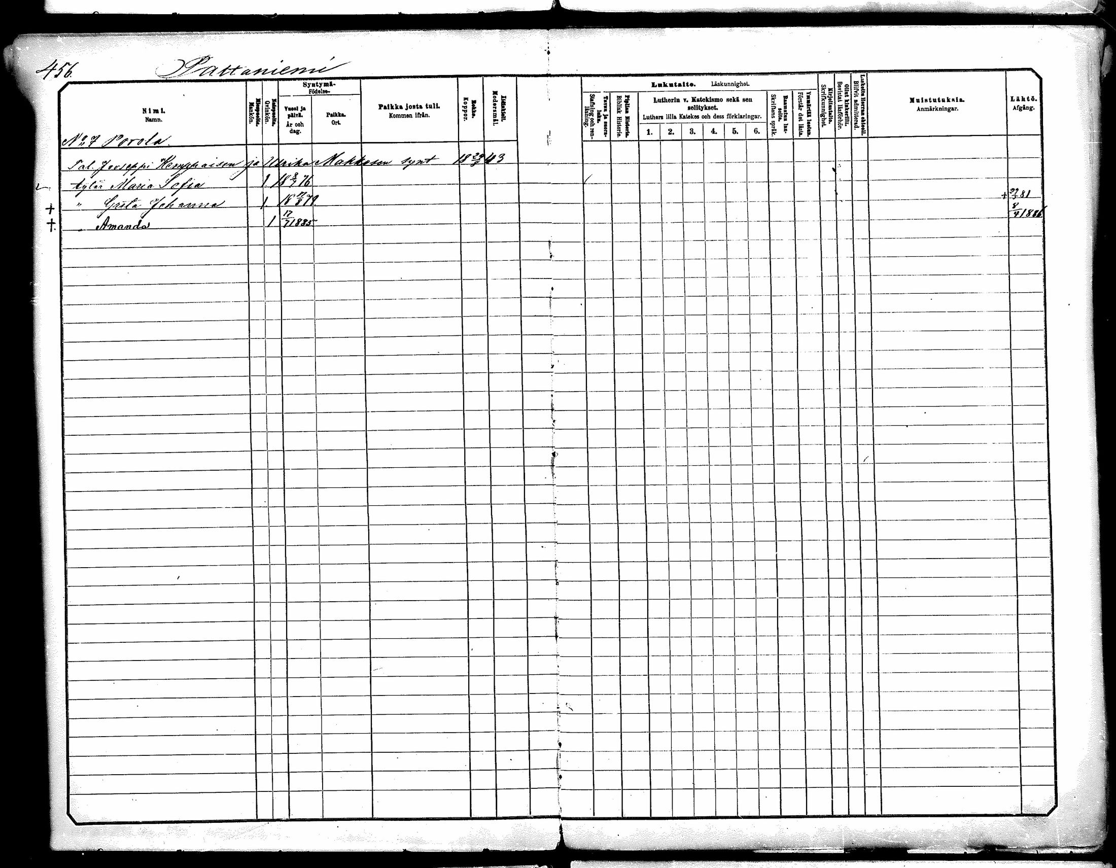 [ ../kirjat/Kirkonkirjat/paltamo/lastenkirja_1861-1890_mko276-287/kuvat/256.jpg ]