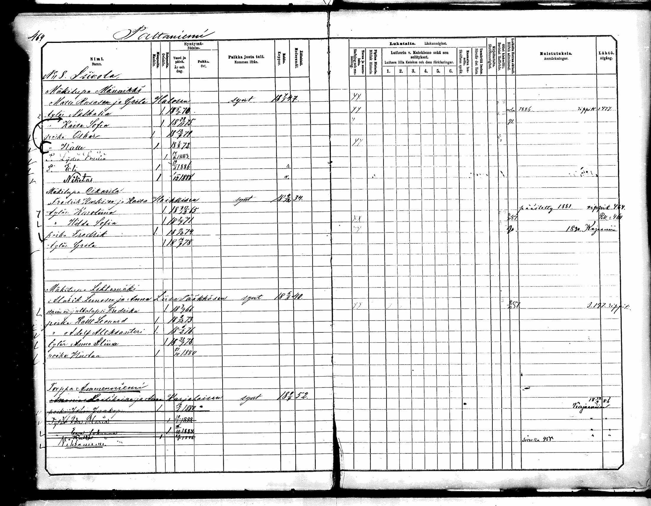 [ ../kirjat/Kirkonkirjat/paltamo/lastenkirja_1861-1890_mko276-287/kuvat/259.jpg ]