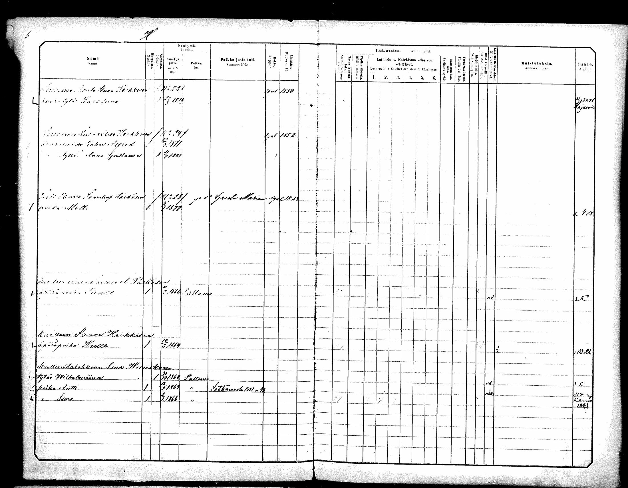 [ ../kirjat/Kirkonkirjat/paltamo/lastenkirja_1861-1890_mko276-287/kuvat/272.jpg ]