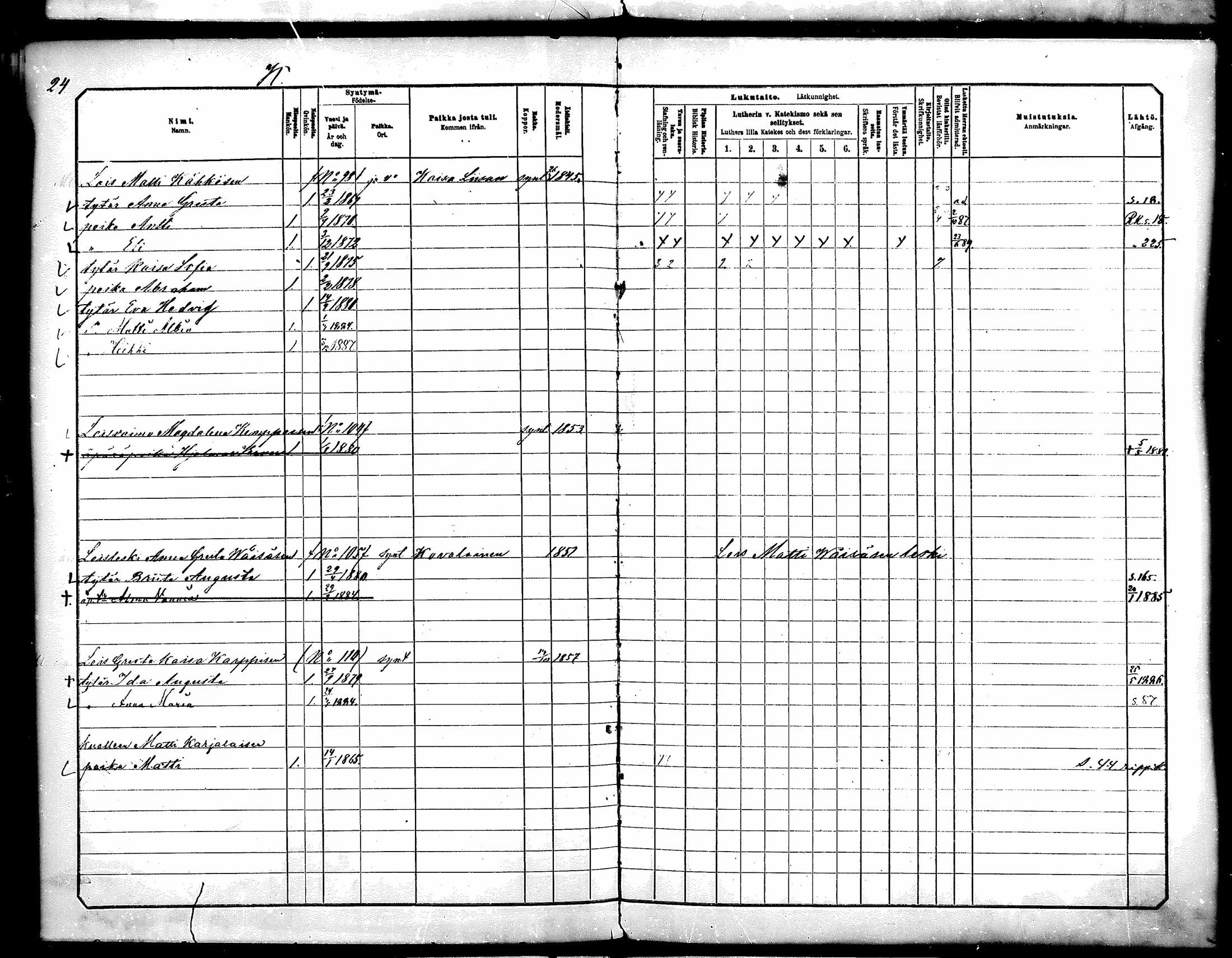 [ ../kirjat/Kirkonkirjat/paltamo/lastenkirja_1861-1890_mko276-287/kuvat/288.jpg ]
