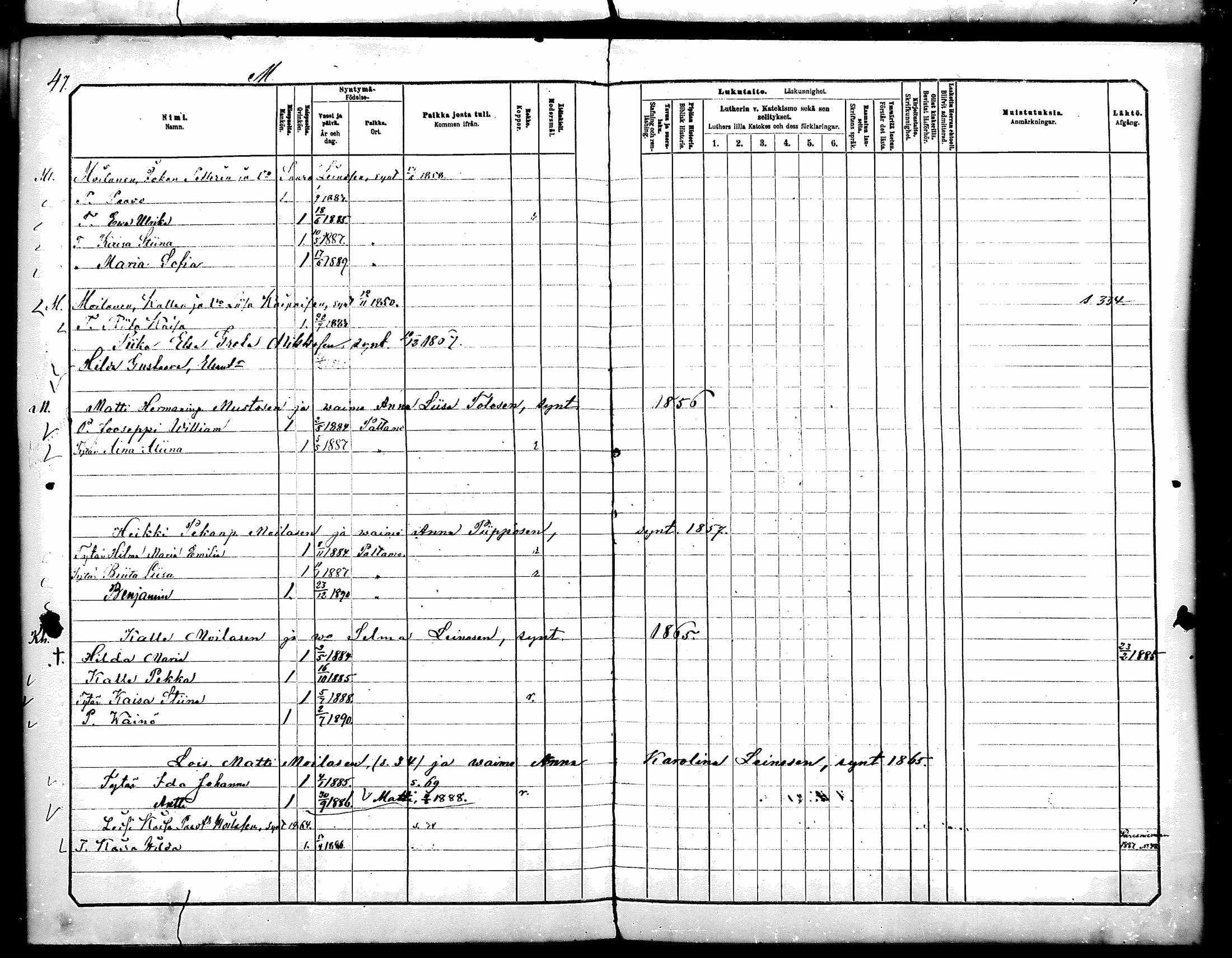 [ ../kirjat/Kirkonkirjat/paltamo/lastenkirja_1861-1890_mko276-287/kuvat/311.jpg ]