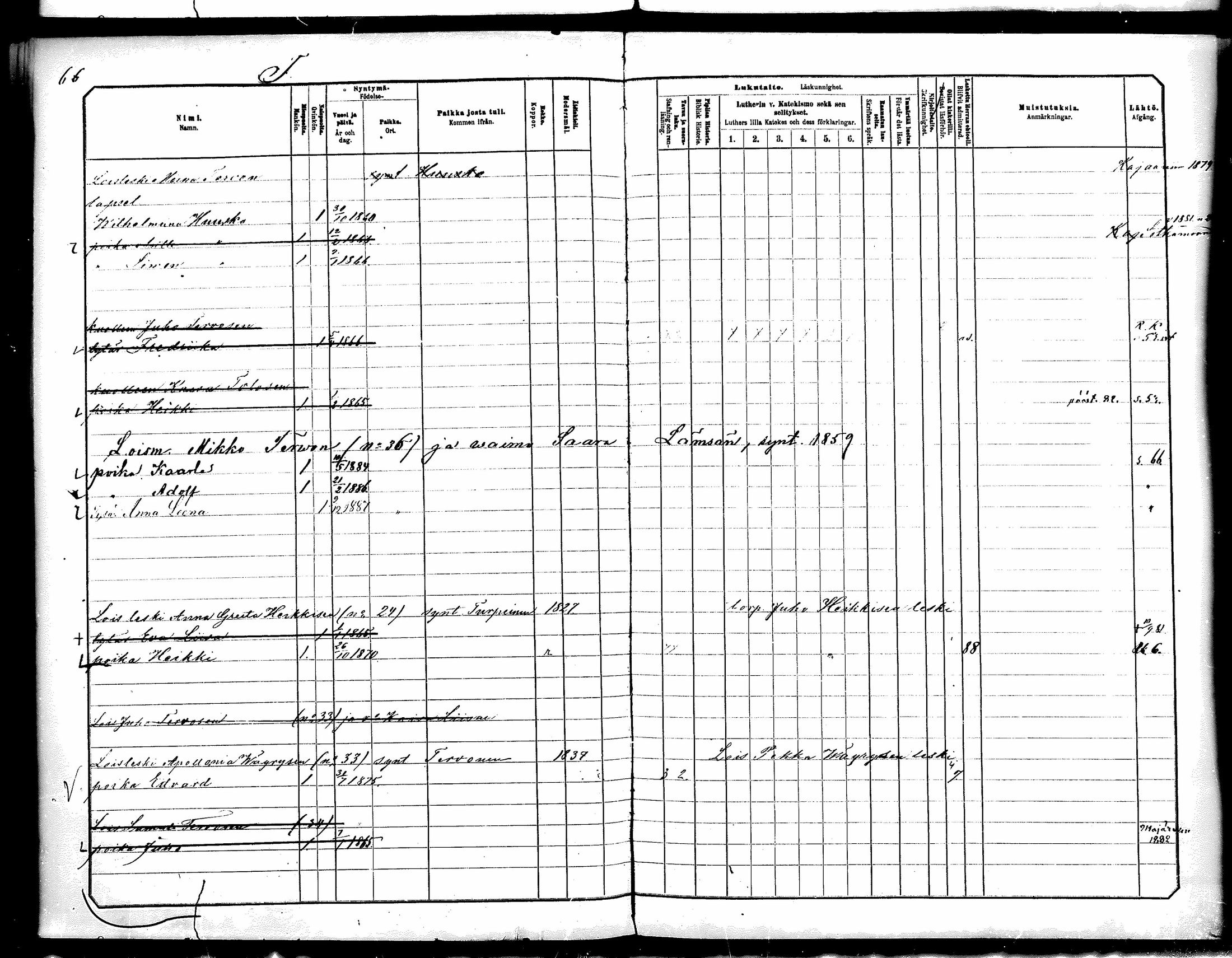 [ ../kirjat/Kirkonkirjat/paltamo/lastenkirja_1861-1890_mko276-287/kuvat/326.jpg ]
