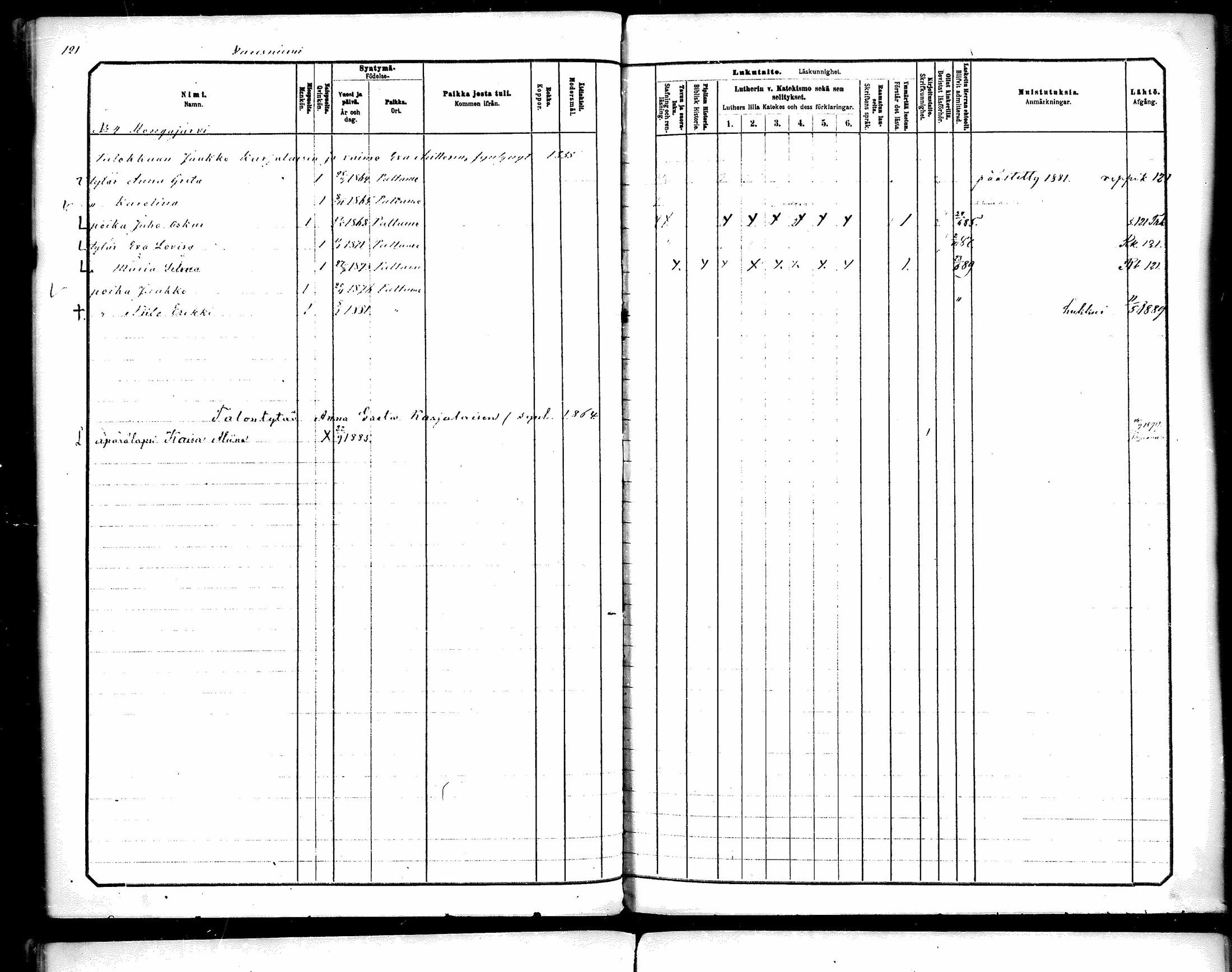 [ ../kirjat/Kirkonkirjat/paltamo/lastenkirja_1861-1890_mko276-287/kuvat/73.jpg ]