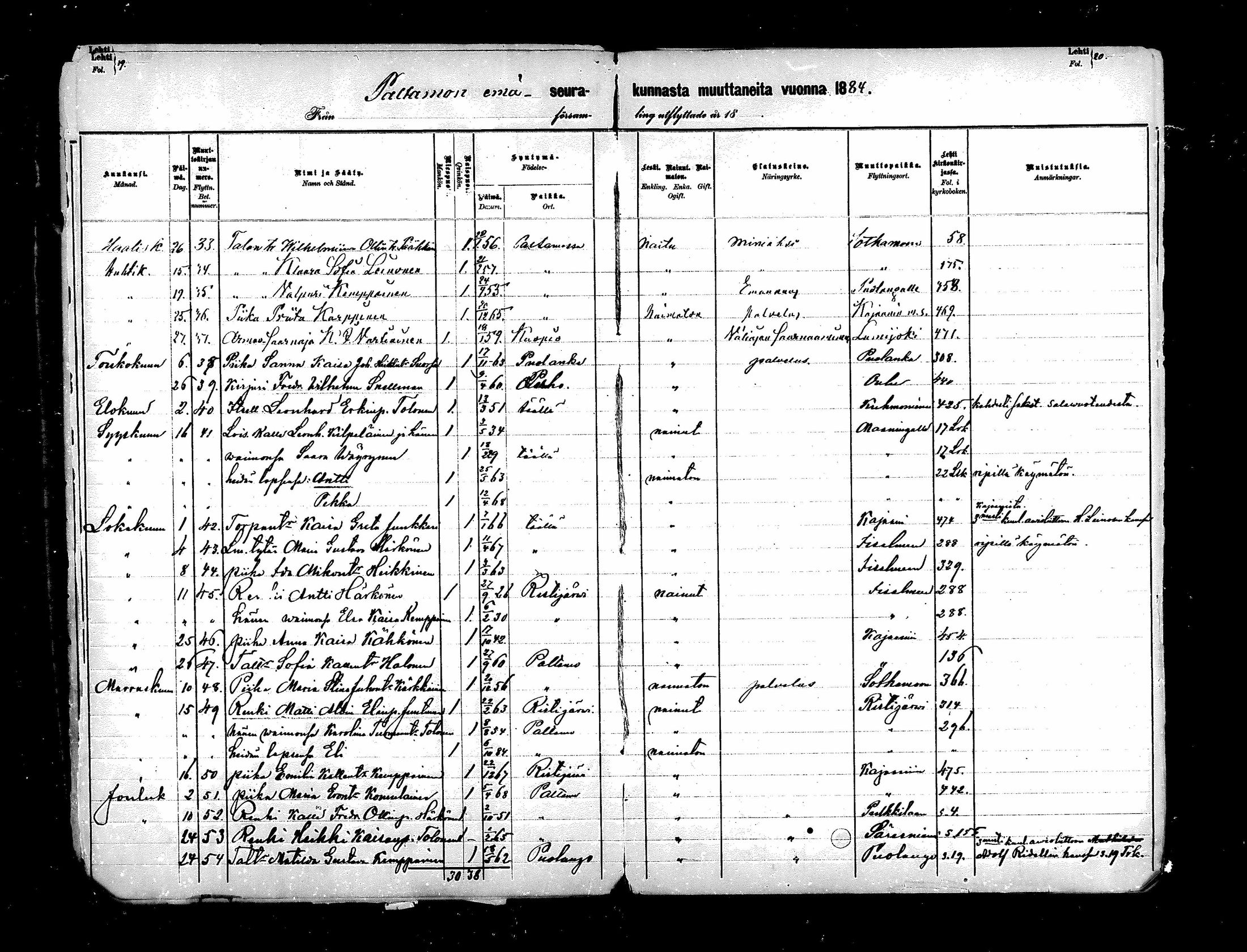 [ ../kirjat/Kirkonkirjat/paltamo/muuttaneet_1879-1884_mko10/kuvat/14.jpg ]