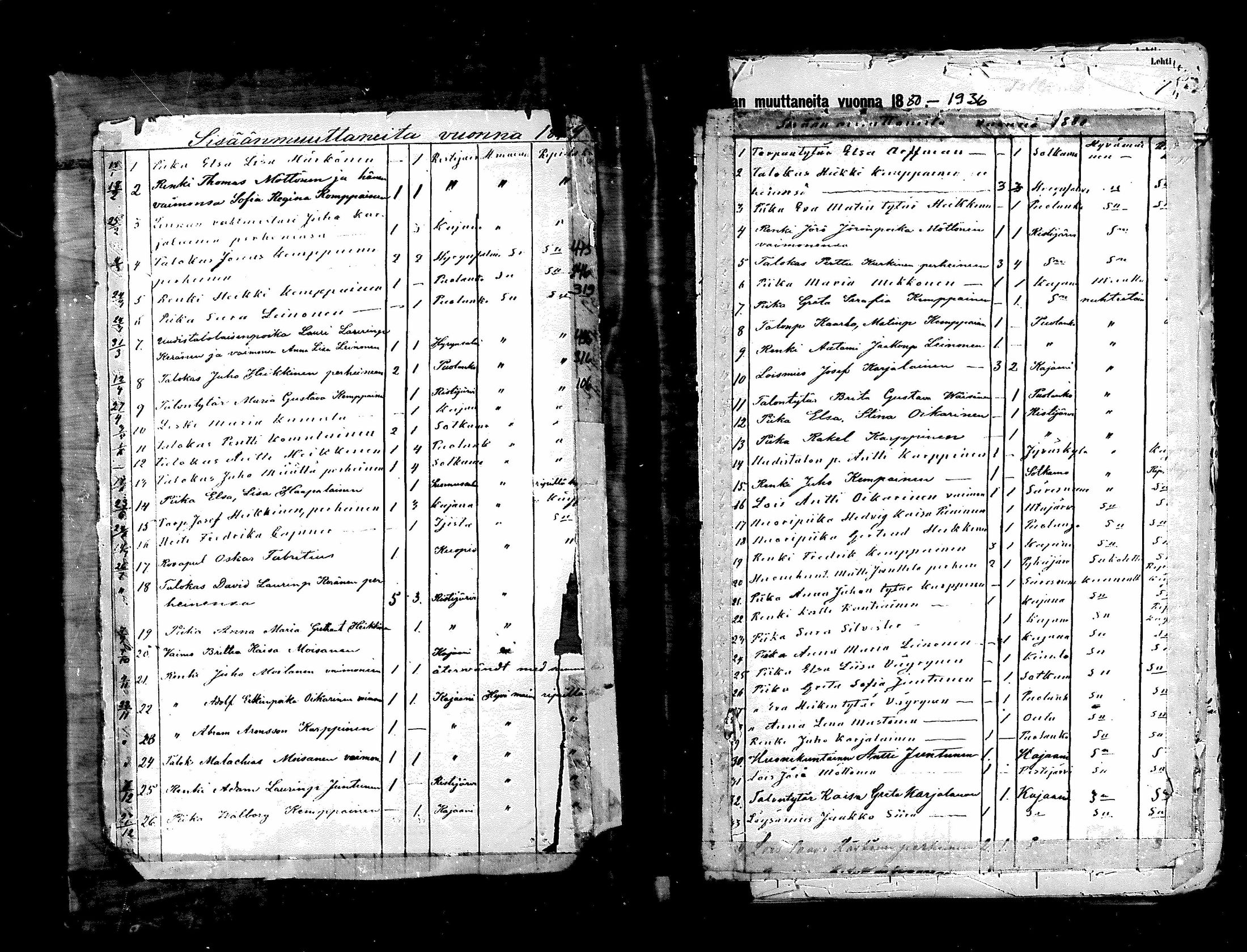 [ ../kirjat/Kirkonkirjat/paltamo/muuttaneet_1879-1884_mko4/kuvat/1.jpg ]