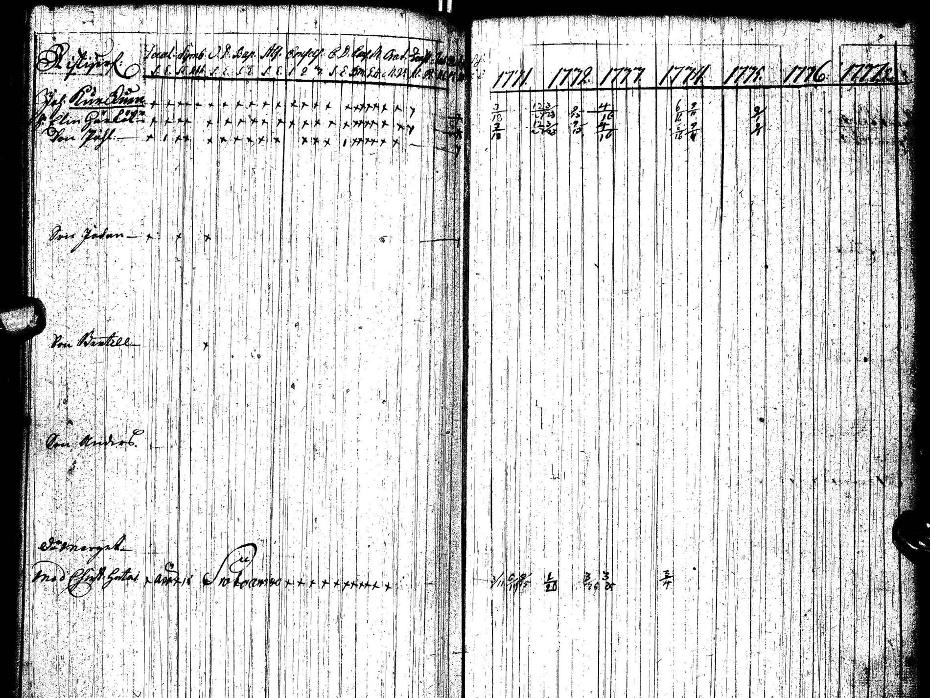 [ ../kirjat/Kirkonkirjat/paltamo/rippikirja_1731-1737_ik181/kuvat/101.jpg ]