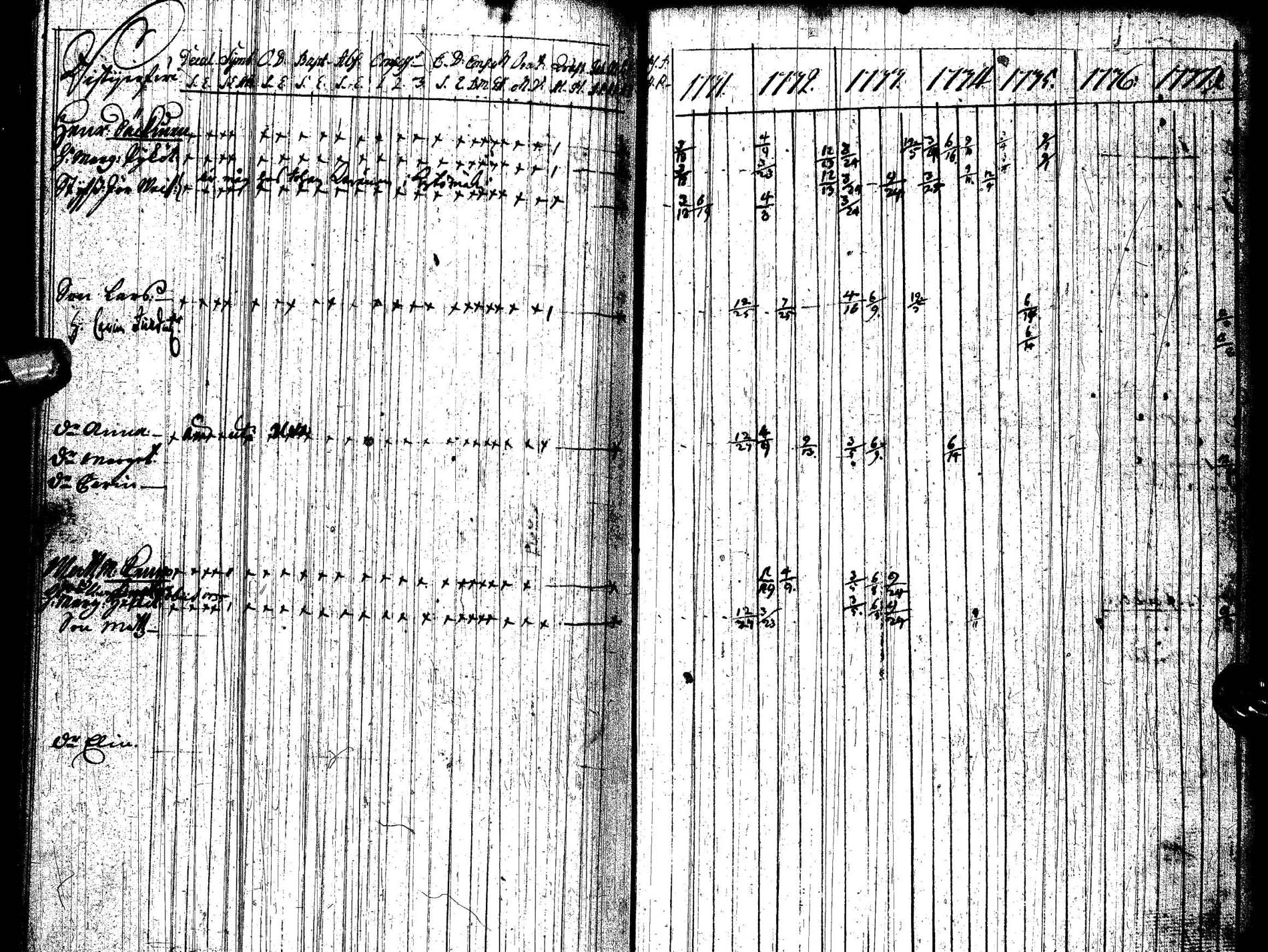 [ ../kirjat/Kirkonkirjat/paltamo/rippikirja_1731-1737_ik181/kuvat/112.jpg ]