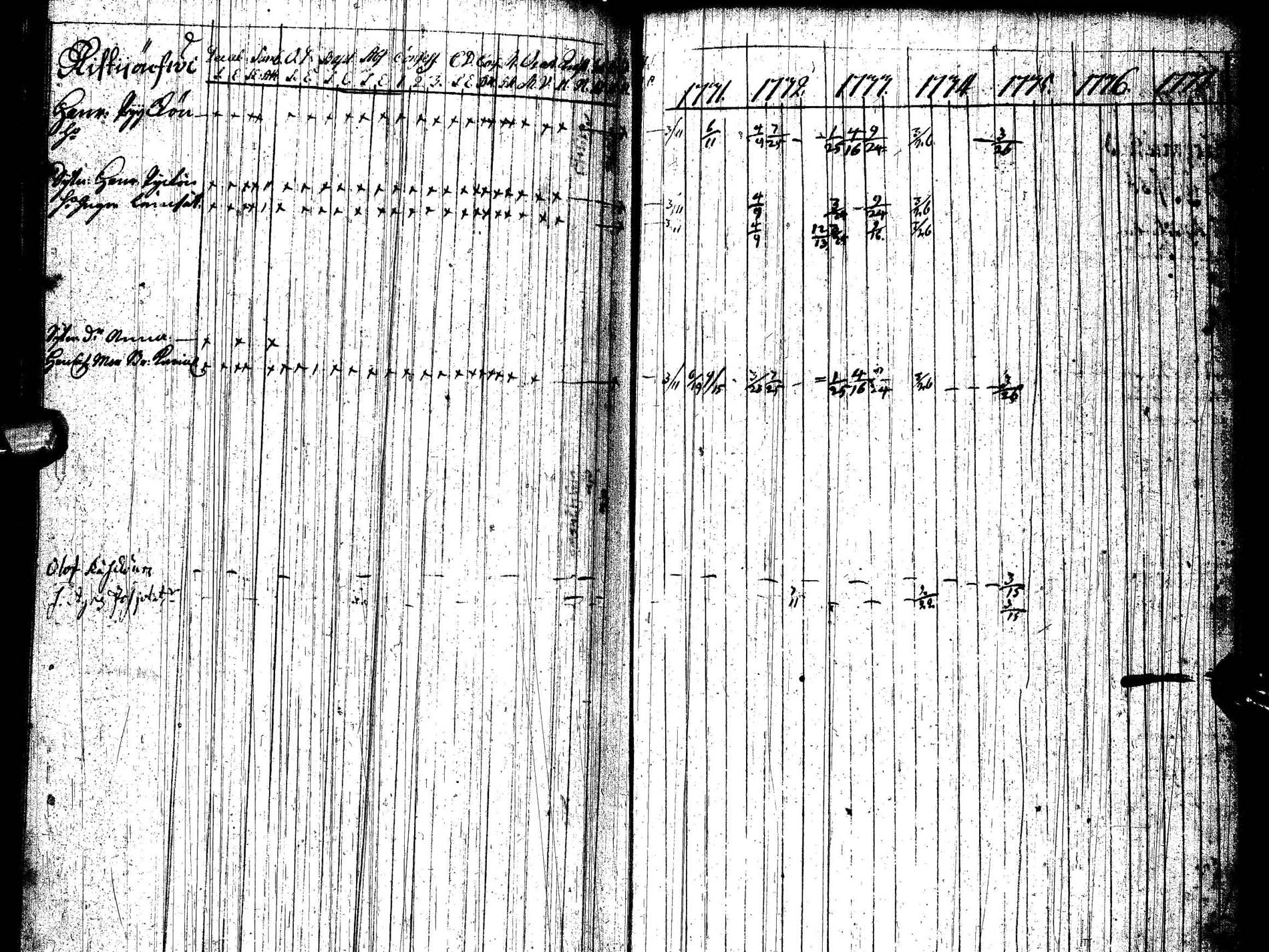 [ ../kirjat/Kirkonkirjat/paltamo/rippikirja_1731-1737_ik181/kuvat/120.jpg ]