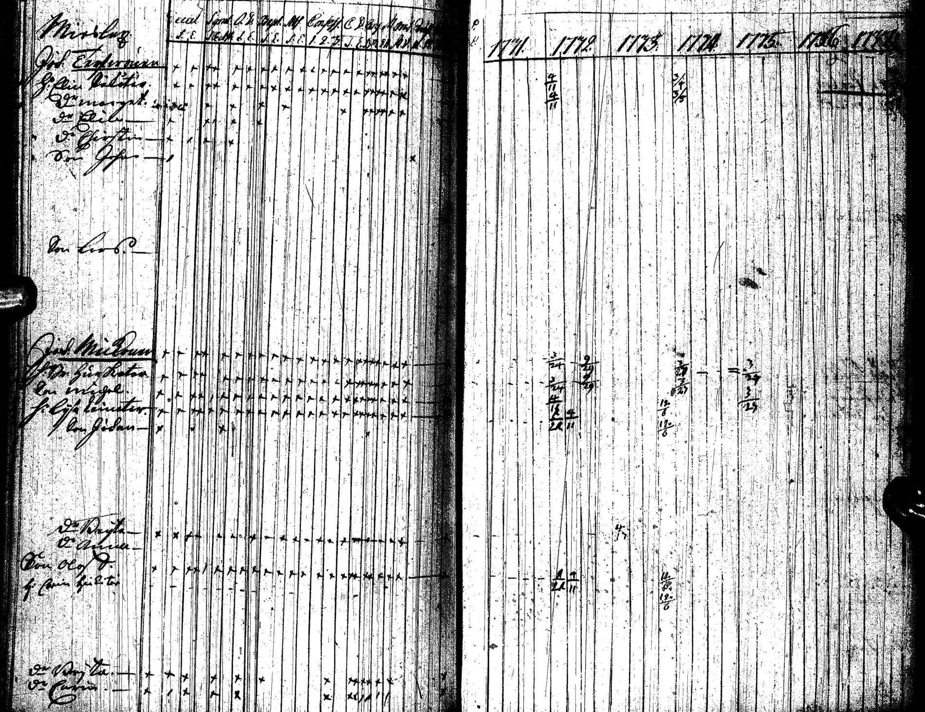 [ ../kirjat/Kirkonkirjat/paltamo/rippikirja_1731-1737_ik181/kuvat/130.jpg ]