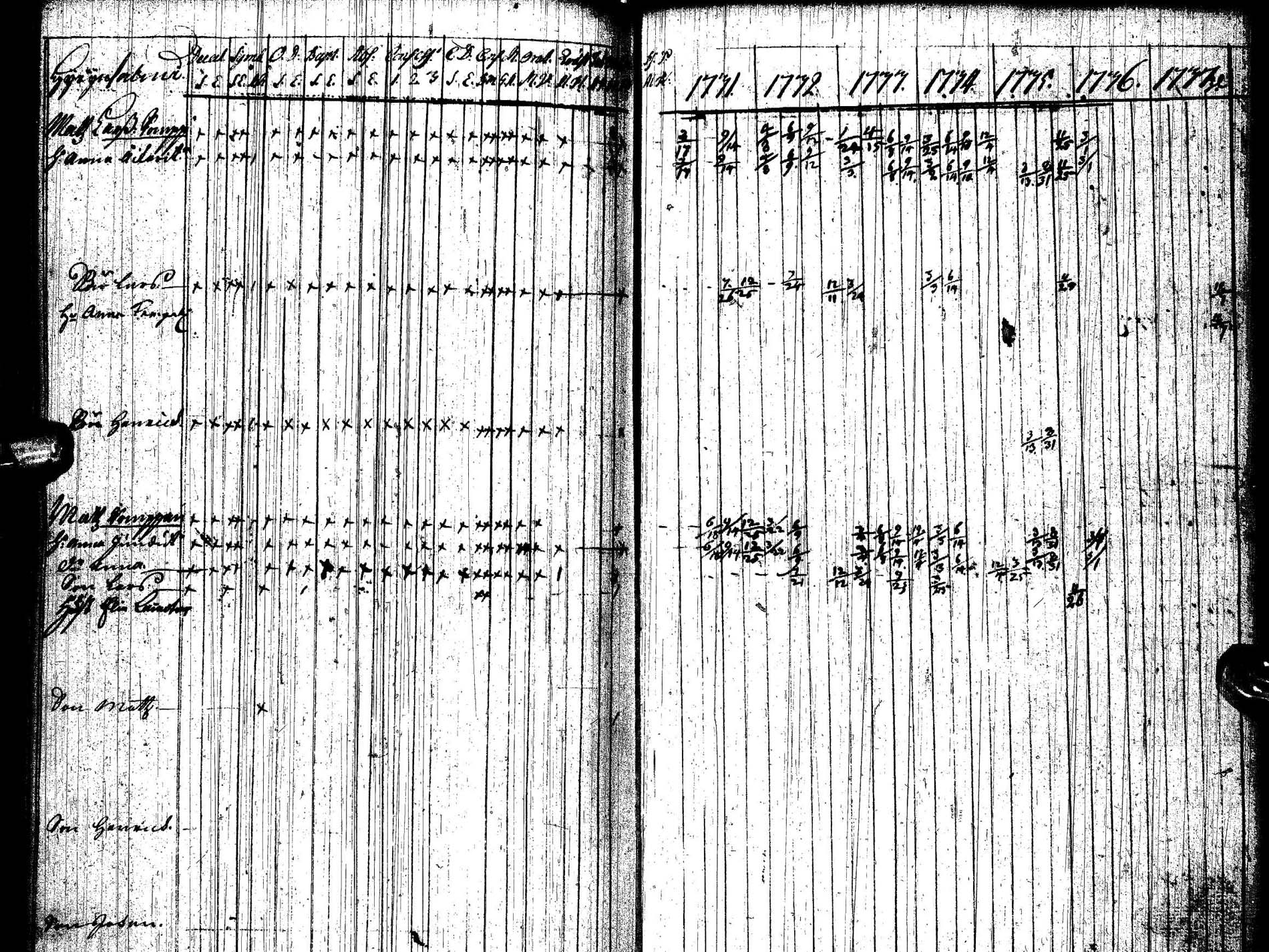 [ ../kirjat/Kirkonkirjat/paltamo/rippikirja_1731-1737_ik181/kuvat/82.jpg ]