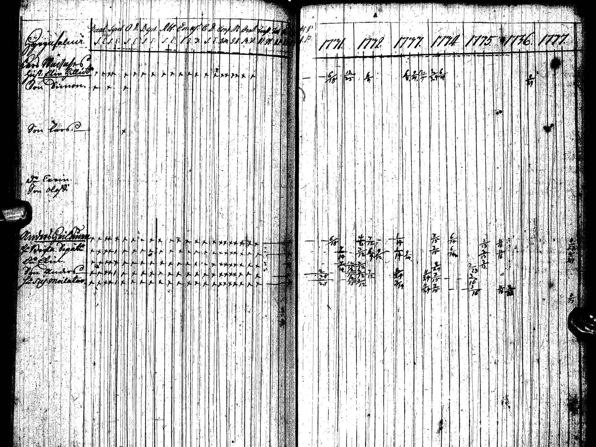 [ ../kirjat/Kirkonkirjat/paltamo/rippikirja_1731-1737_ik181/kuvat/89.jpg ]