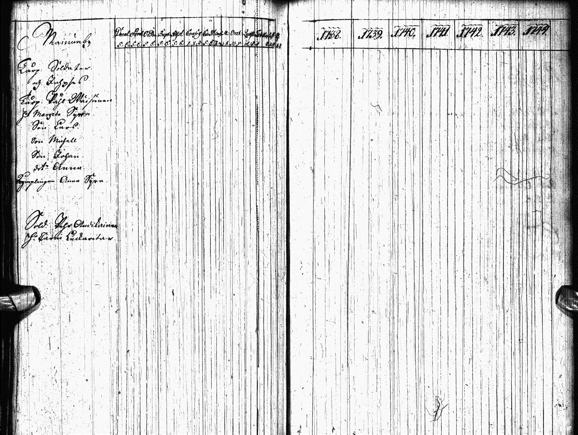 [ ../kirjat/Kirkonkirjat/paltamo/rippikirja_1731-1744_ik180-181/kuvat/101.jpg ]