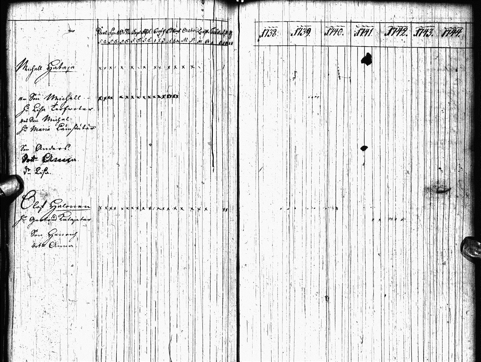 [ ../kirjat/Kirkonkirjat/paltamo/rippikirja_1731-1744_ik180-181/kuvat/102.jpg ]