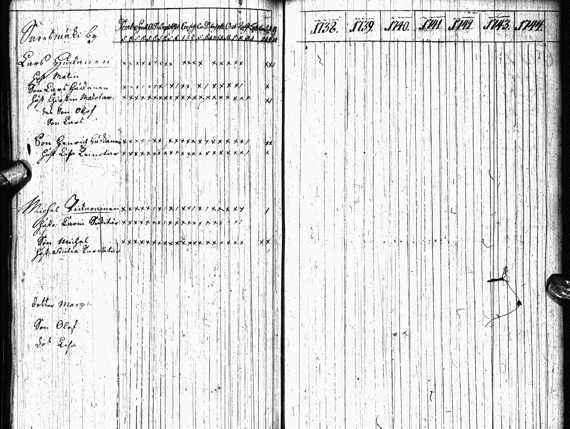 [ ../kirjat/Kirkonkirjat/paltamo/rippikirja_1731-1744_ik180-181/kuvat/108.jpg ]