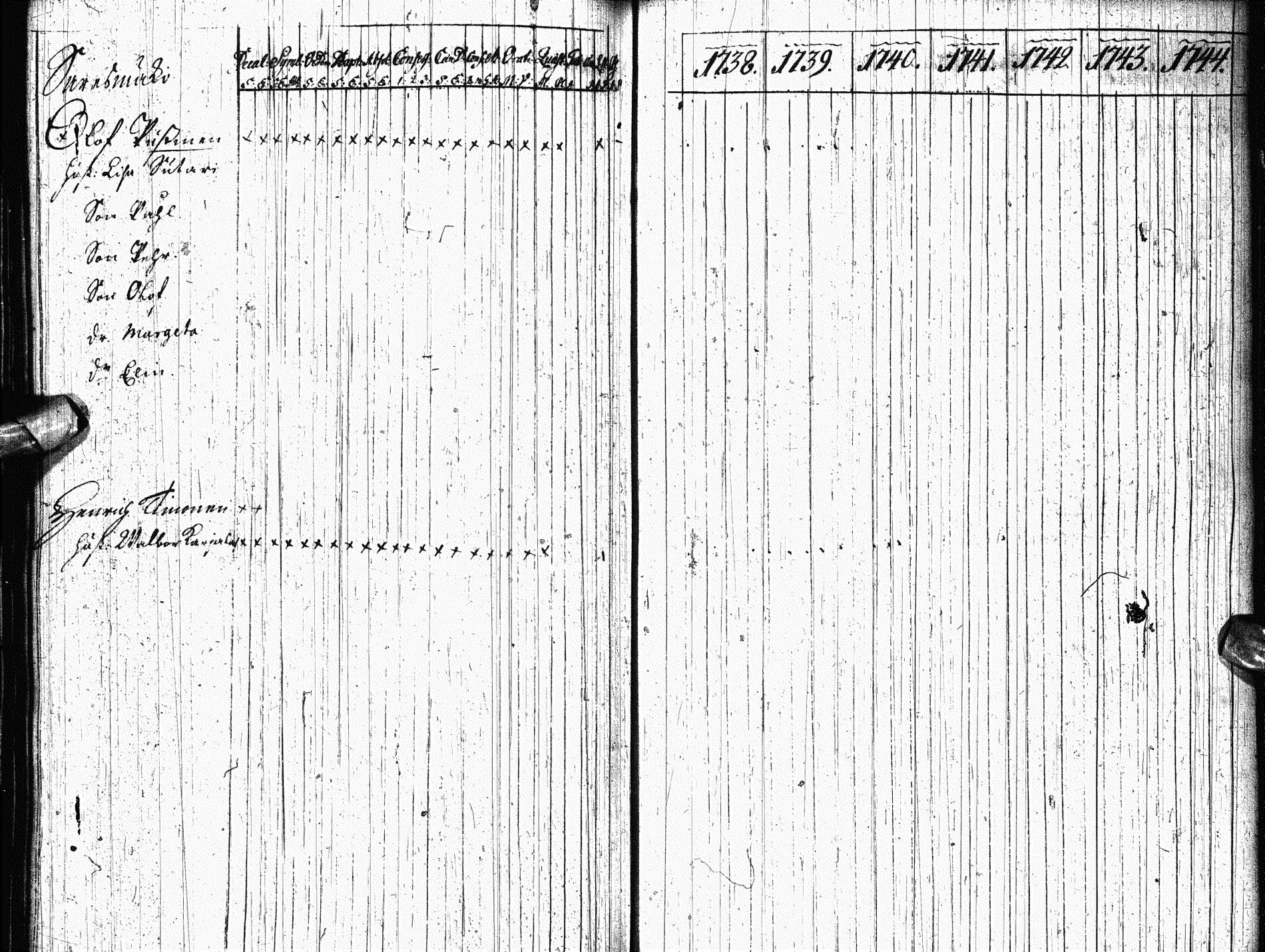 [ ../kirjat/Kirkonkirjat/paltamo/rippikirja_1731-1744_ik180-181/kuvat/109.jpg ]