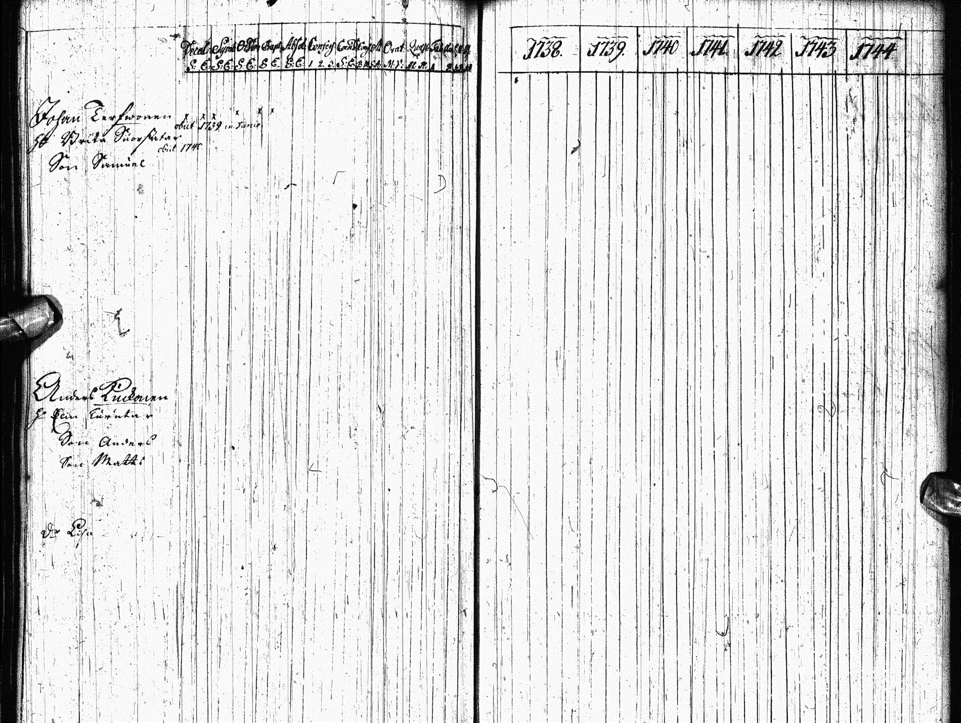 [ ../kirjat/Kirkonkirjat/paltamo/rippikirja_1731-1744_ik180-181/kuvat/111.jpg ]