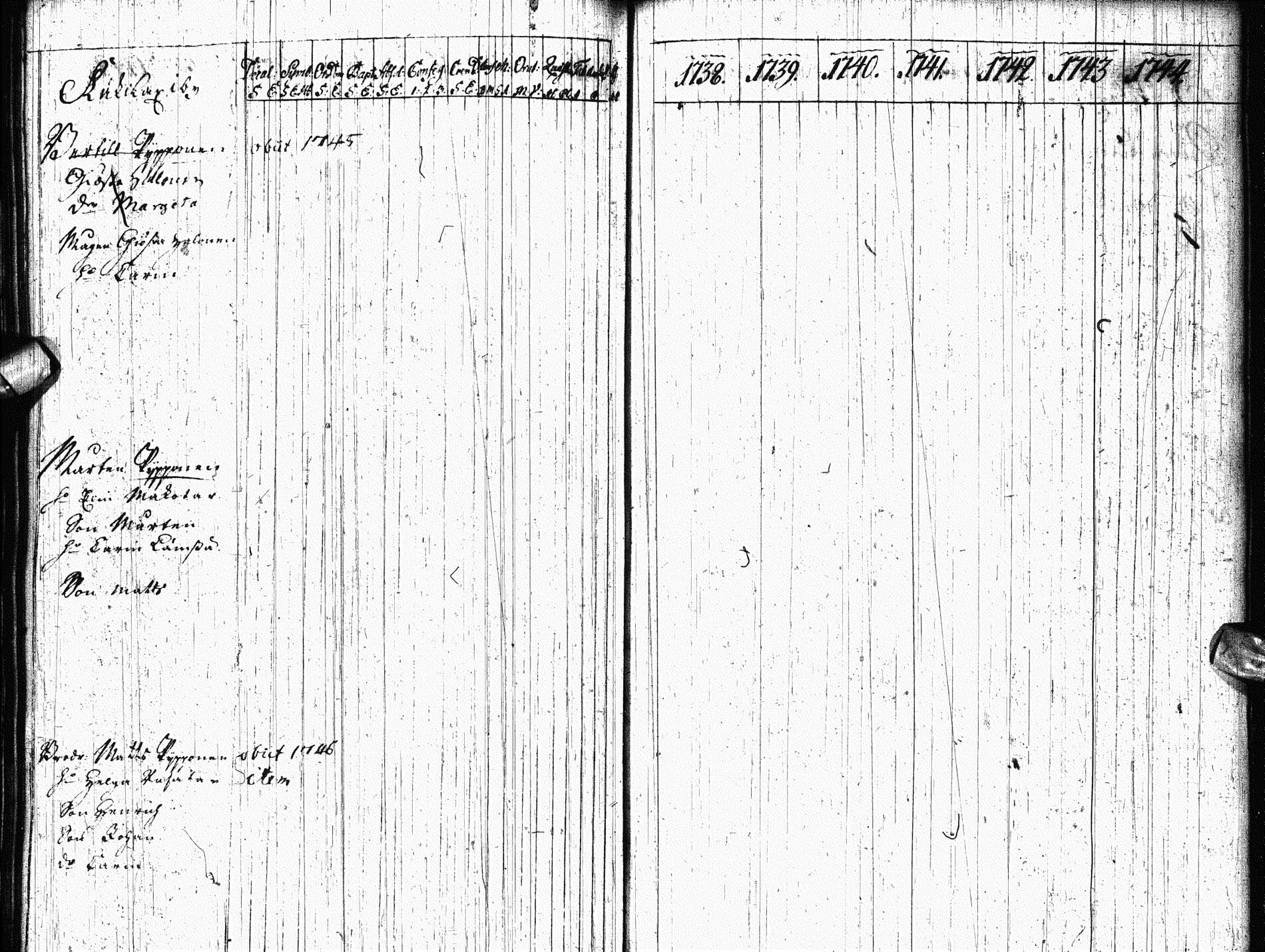 [ ../kirjat/Kirkonkirjat/paltamo/rippikirja_1731-1744_ik180-181/kuvat/112.jpg ]