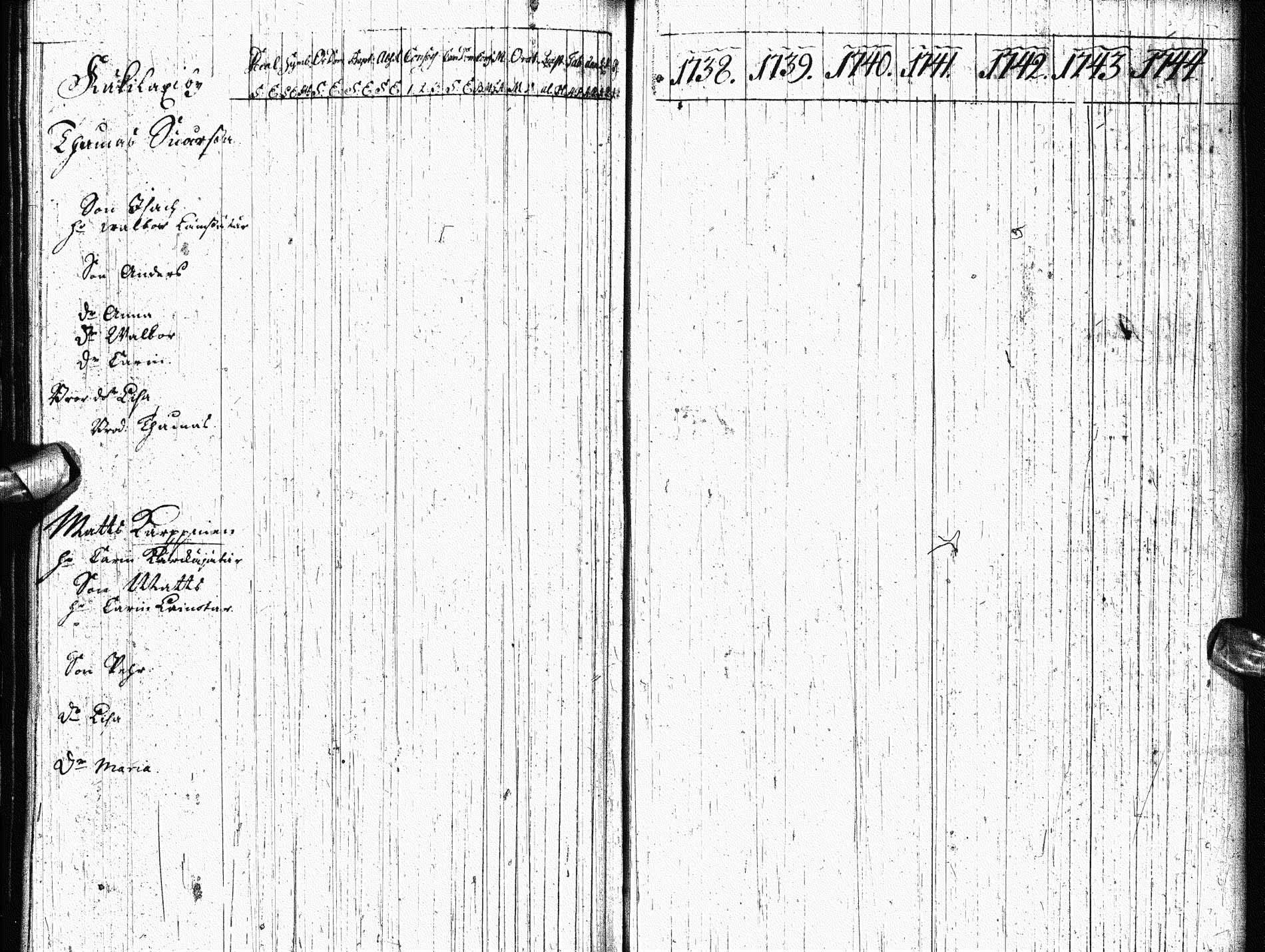 [ ../kirjat/Kirkonkirjat/paltamo/rippikirja_1731-1744_ik180-181/kuvat/114.jpg ]