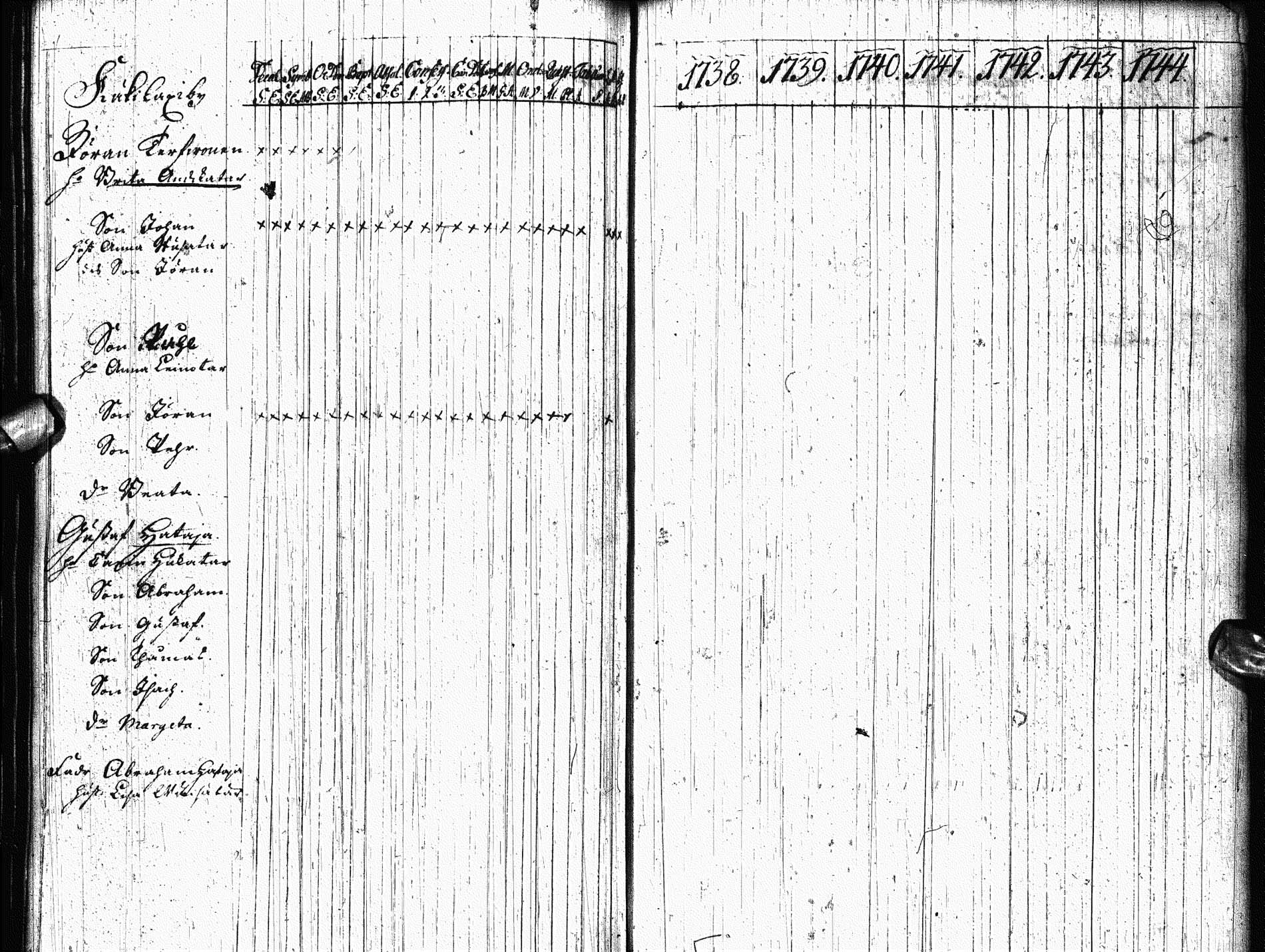 [ ../kirjat/Kirkonkirjat/paltamo/rippikirja_1731-1744_ik180-181/kuvat/115.jpg ]