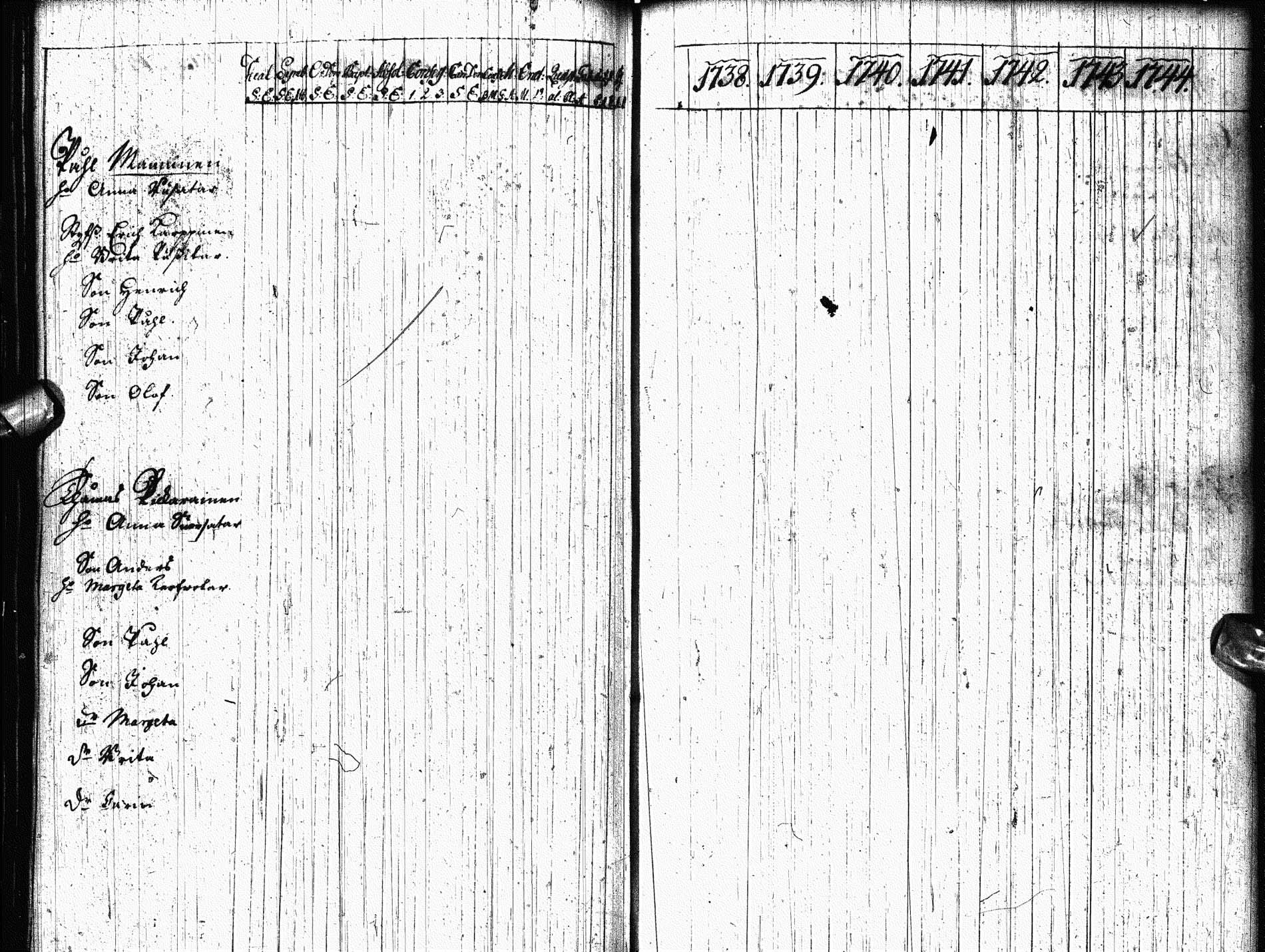 [ ../kirjat/Kirkonkirjat/paltamo/rippikirja_1731-1744_ik180-181/kuvat/117.jpg ]