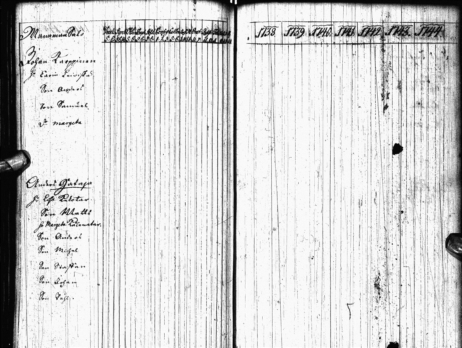 [ ../kirjat/Kirkonkirjat/paltamo/rippikirja_1731-1744_ik180-181/kuvat/119.jpg ]