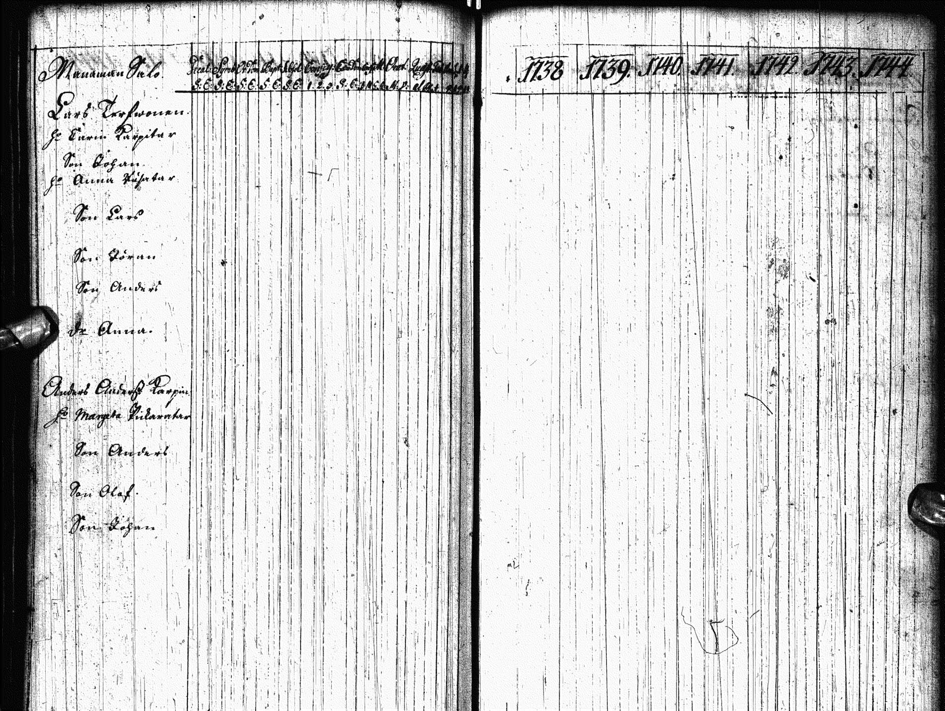 [ ../kirjat/Kirkonkirjat/paltamo/rippikirja_1731-1744_ik180-181/kuvat/120.jpg ]