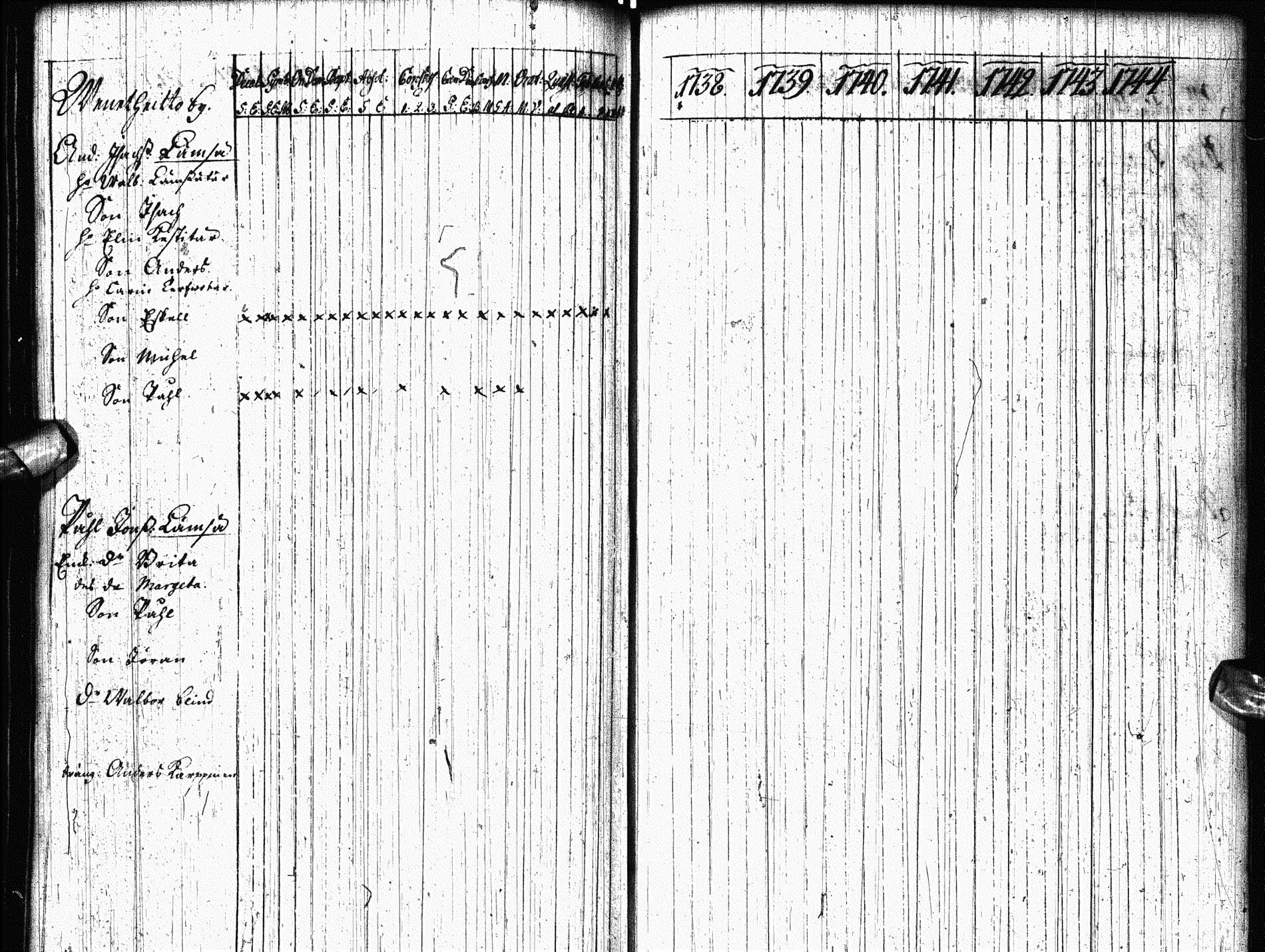 [ ../kirjat/Kirkonkirjat/paltamo/rippikirja_1731-1744_ik180-181/kuvat/124.jpg ]