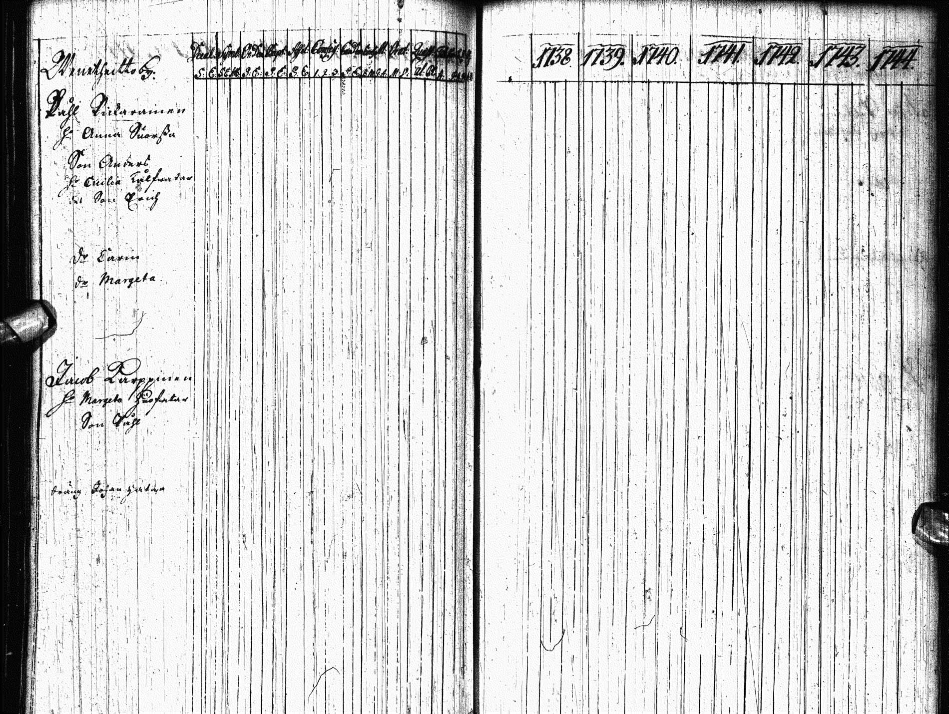 [ ../kirjat/Kirkonkirjat/paltamo/rippikirja_1731-1744_ik180-181/kuvat/125.jpg ]