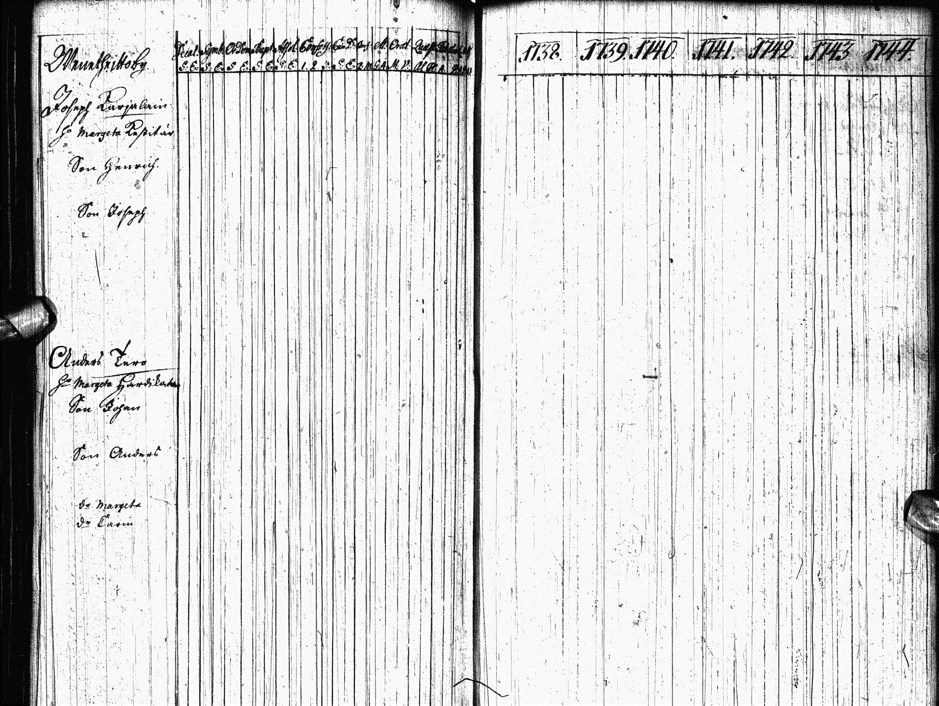 [ ../kirjat/Kirkonkirjat/paltamo/rippikirja_1731-1744_ik180-181/kuvat/128.jpg ]