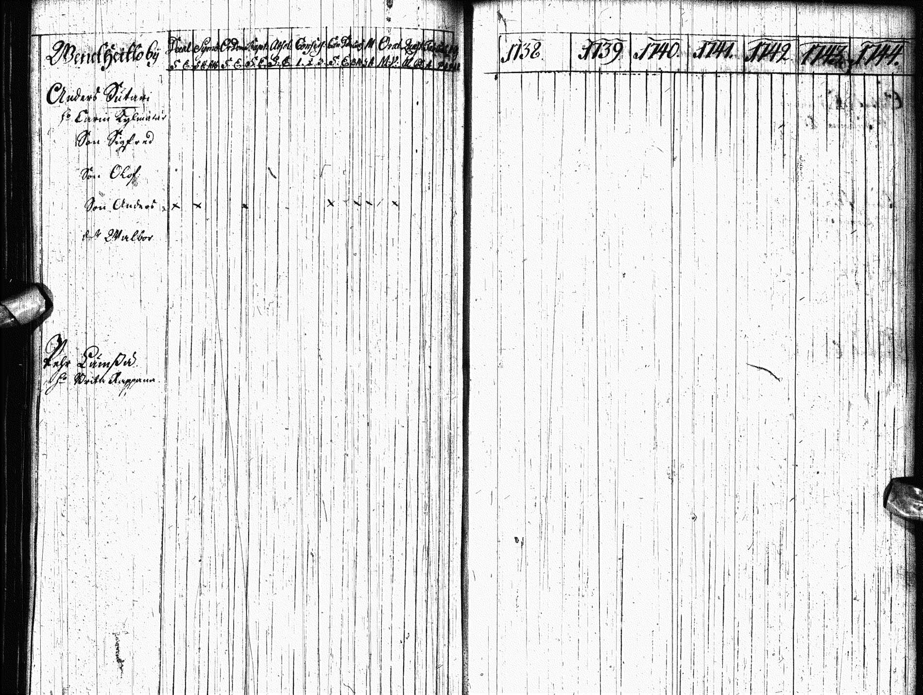 [ ../kirjat/Kirkonkirjat/paltamo/rippikirja_1731-1744_ik180-181/kuvat/131.jpg ]